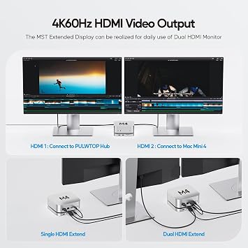 Mac mini M4 Dock with HDMI 4K@60Hz & 8TB M.2 SSD Enclosure