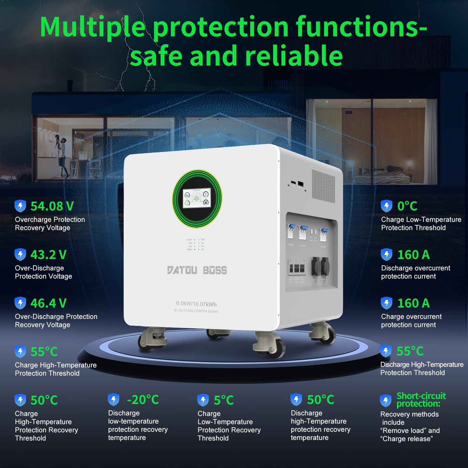 DATOUBOSS 6000W Hybrid Wechselrichter+48V 314Ah 16.07 kWh LiFePO4 Batterie All-in-One,9000W PV Eingang,ausgestattet mit WiFi-Modul,unterstützt APP-Fernüberwachung,8000+ Ladezyklen,Plug & Play