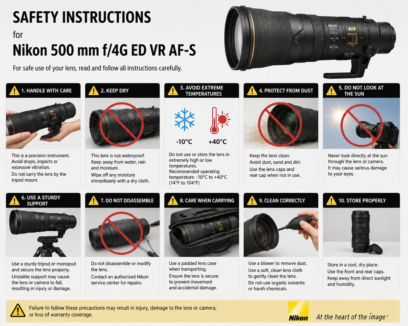 Amazon.co.jp: Nikon 単焦点レンズ AF-S NIKKOR 500mm f/4G ED VR フル
