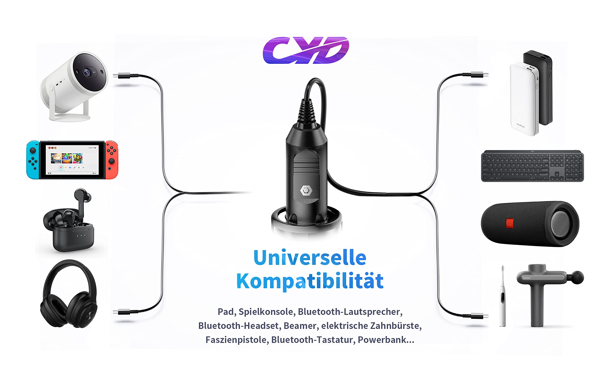 Alimentatore da auto da 12 V/24 V, 65 W, CYD 90 W, PowerFast, alimentatore di rete (100 W, USB C), compatibile con Lenovo Chromebook Yoga Flex 11 11e Thinkpad X395 X390 X380 Dell Latitude E7480 E7370
