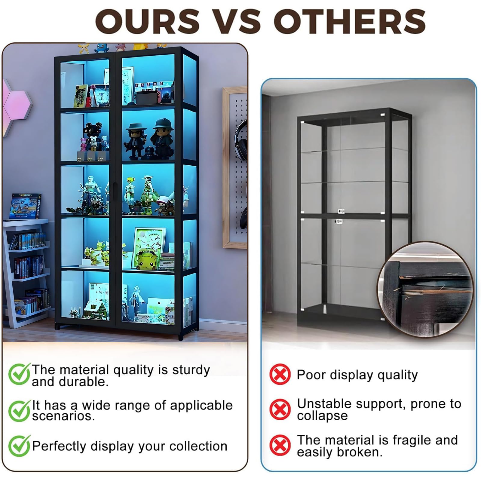 Vitrina con Puertas de Vidrio acrílico, Organizador de Juguetes coleccionables de 5 Niveles y Estante de exhibición, estantería para el hogar, Sala de Juegos, Sala de Estar (Negro)