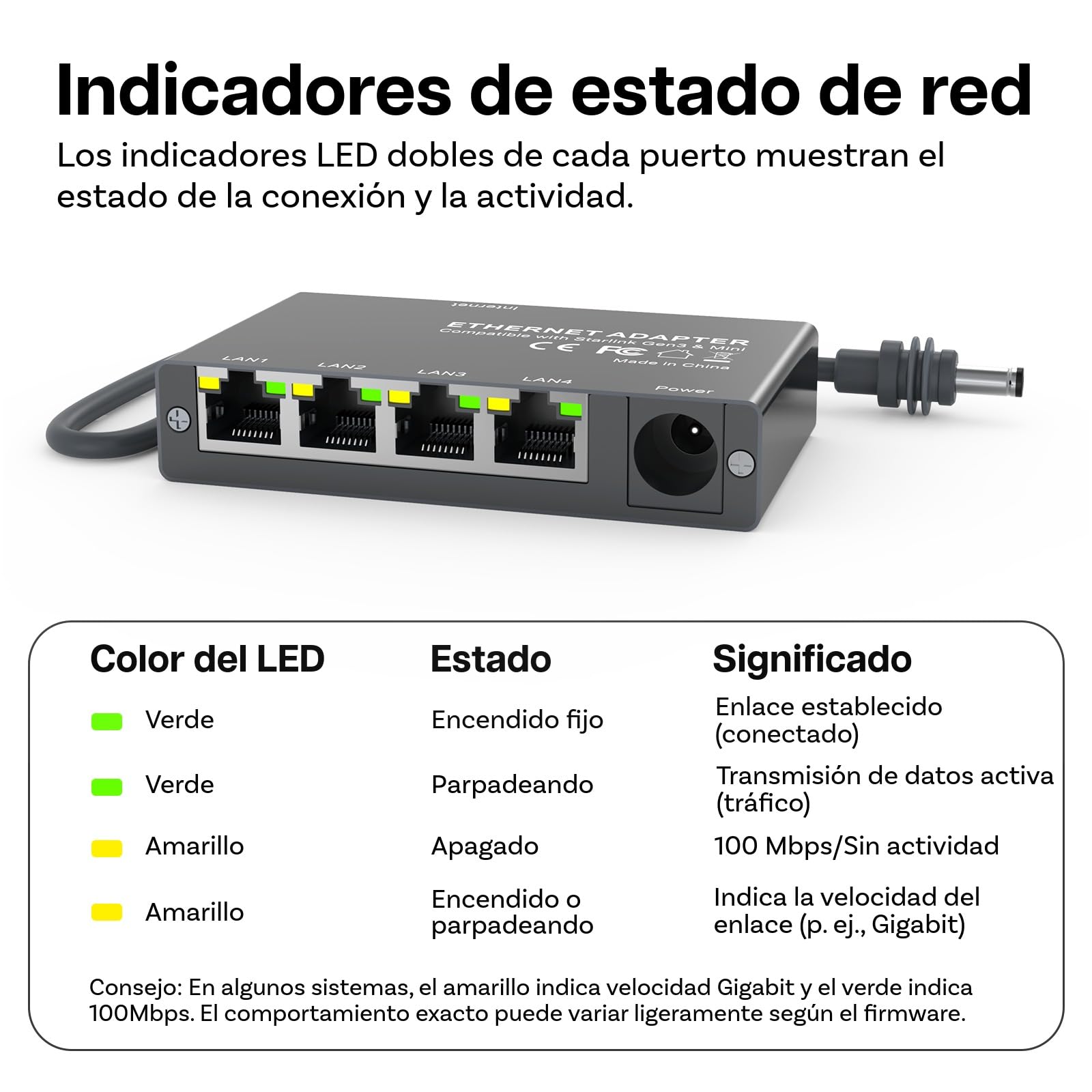 Adaptador Ethernet de 4 Puertos Gigabit para Starlink Mini y Gen 3 de MMOBIEL – Switch Ethernet RJ45 1 a 4, Divisor Ethernet 1000Mbps con Cable 0.5m – para RV, Barco, Oficina en Casa y Gaming