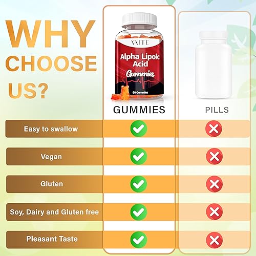 Miniatura 5 de Gomitas de ácido alfa lipoico de 1000 mg, suplemento ALA para apoyo cerebral y nervioso, antioxidante, energía, sin OMG, veganas, sin gluten, 60