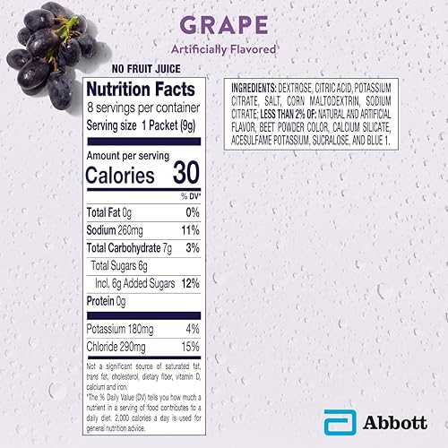 Miniatura 5 de Pedialyte Polvo de Electrolitos, Bebida Hidratante para Niños y Adultos, Uva, 8 Sobres de Polvo