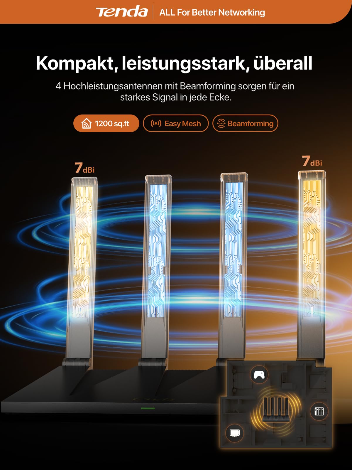 Tenda AX12 Pro WiFi 6 Router AX3000 Dualband (2402Mbps 5 GHz + 574Mbps 2,4 GHz), 7dBi 180° klappbaren Antennen, 4xGigabit Ports, WPA3, EasyMesh, VPN, MU-MIMO, OFDMA, NFC One-Touch Verbindung, ohne DSL
