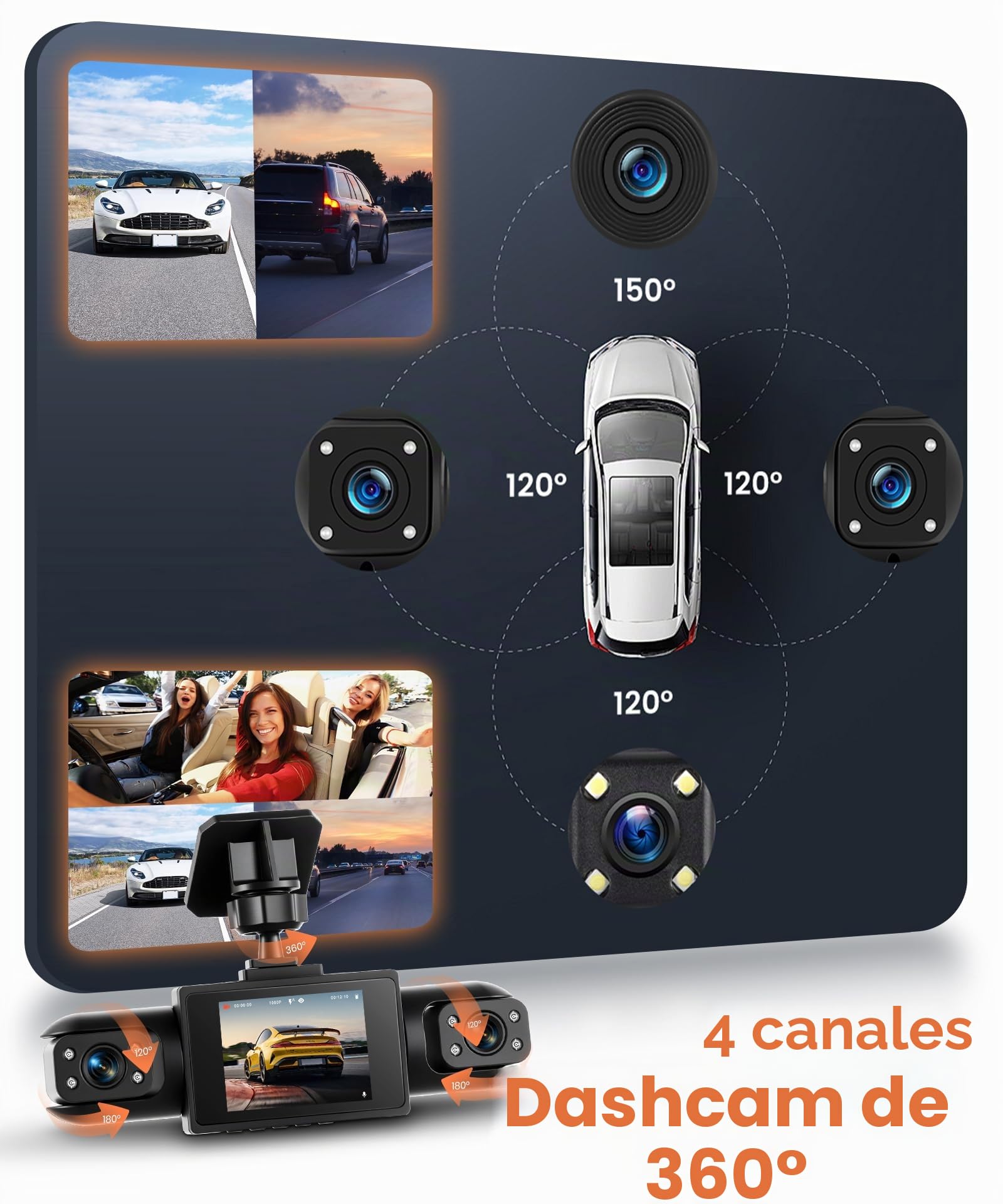 Rimoody 360° 4 Canales Dashcam para Coche, 4 1080P Delantera y Trasera Izquierda Derecha, 2 Pulgadas IPS Dash CAM 1080P con Visión Nocturna IR/Vídeo en Bucle/24H Monitor/Asistencia de Estacionamiento