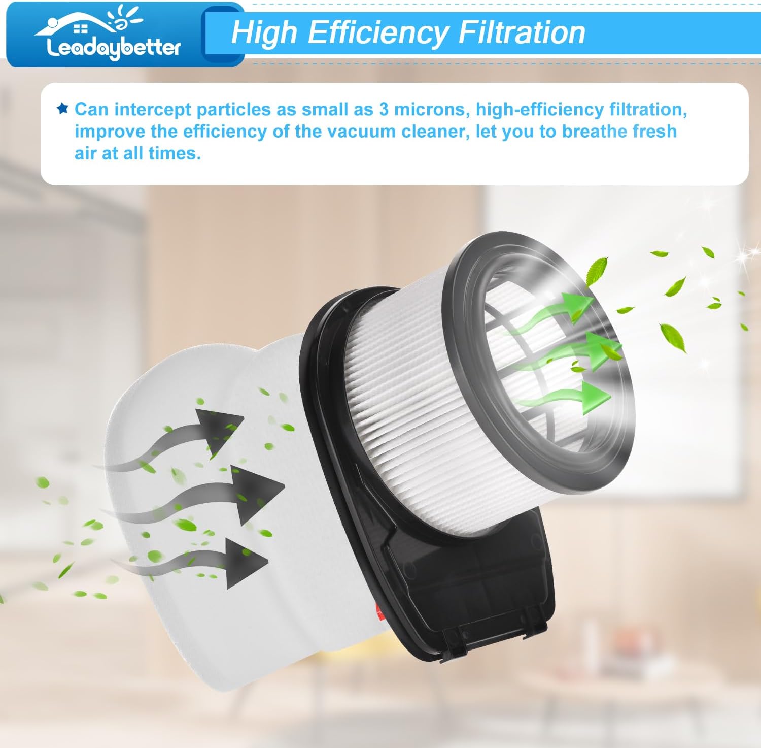 Leadaybetter Filter Replacement for Shark IZ662H Vertex Pro Lightweight Cordless Stick Vacuum with DuoClean PowerFins, 2 HEPA Filters, 1 Soft Roller, Compare to Prat XHFIZ500 & XFFKIZ600 & 855FFJ362H - Image 5