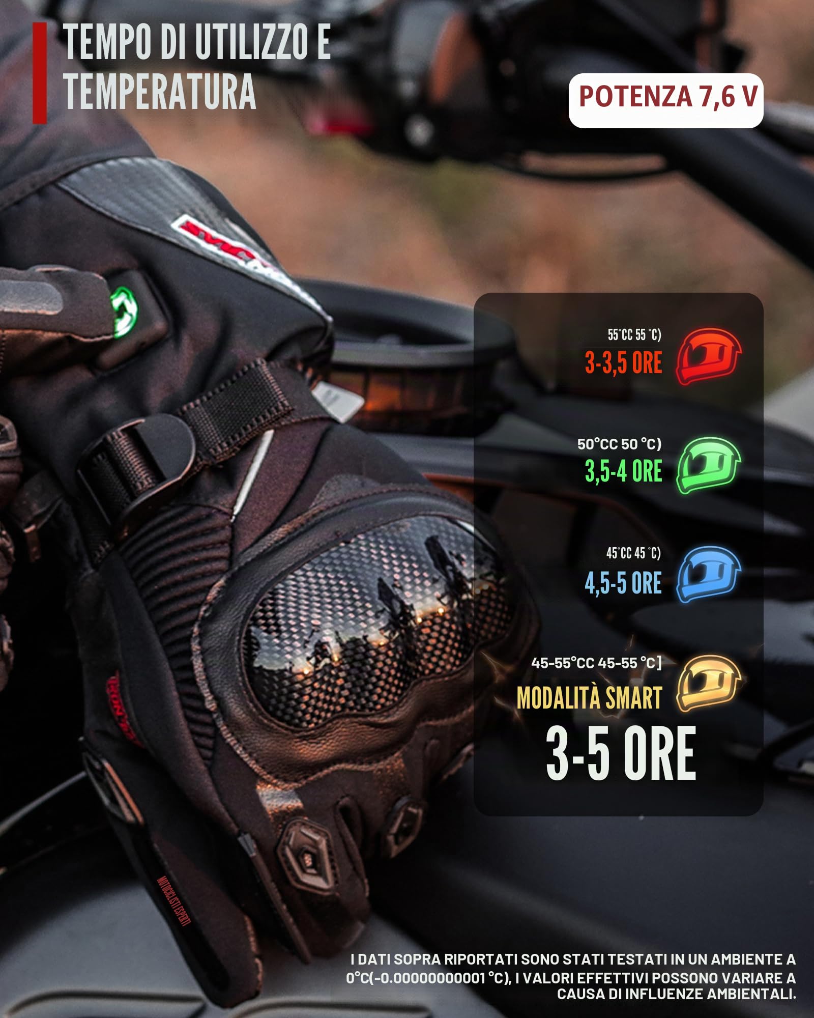 BORLENI Guanti Moto Riscaldati, 3000 mAh, Impermeabili, Touchscreen | Ricaricabili con calore fino alle punte, per uomo e donna, sci, ciclismo, trekking, snowboard e alpinismo, modello: AXE02H