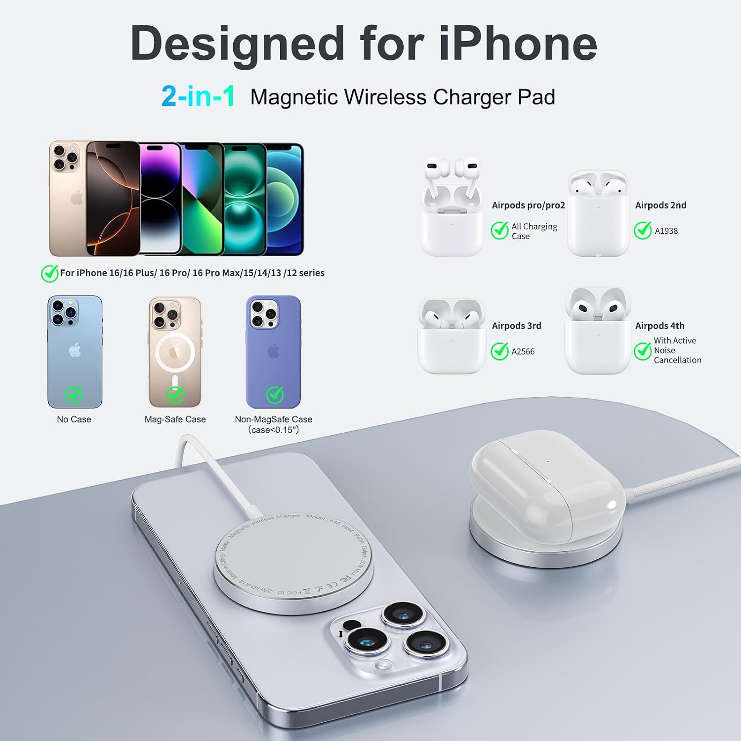 Qi2 Wireless Charger for iPhone, 15W Magnetic Charging Pad for iPhone 17/16/15/14/13/12 Series, Wireless Charger Pad for Desk, Nightstand, Travel