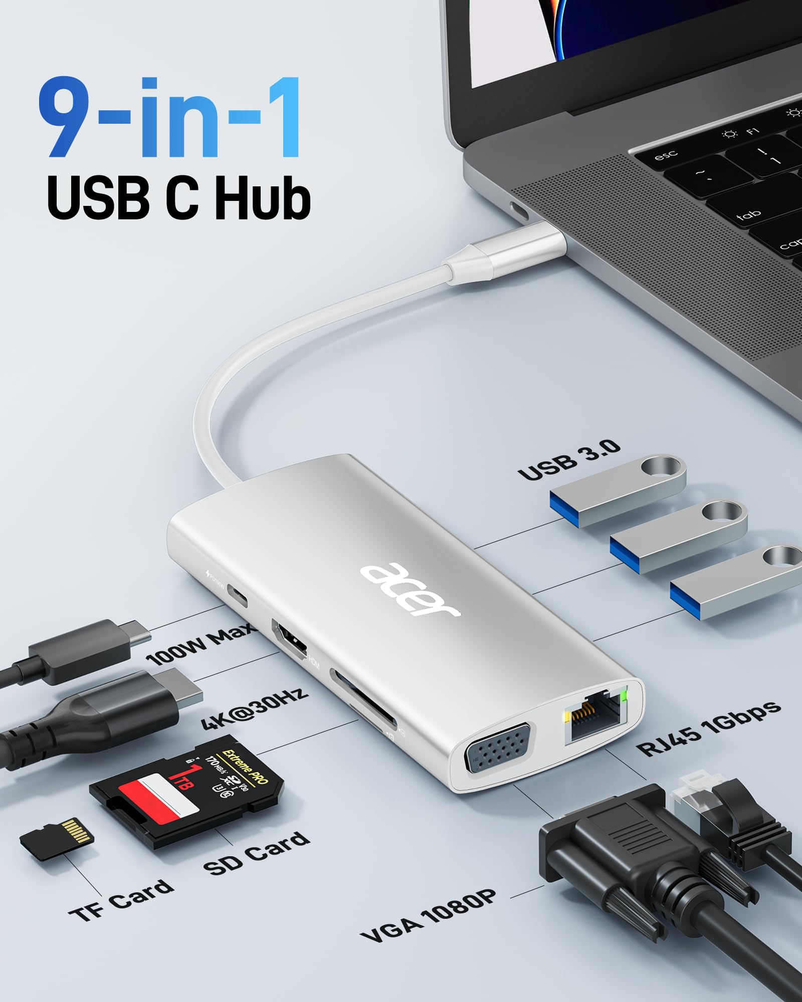 Acer Hub USB-C 6 In 1 Con Ethernet 1000 Mbps, HDMI 4K@60Hz, 2 USB-A, USB-C 5 Gbps E PD 100 W – Per MacBook, IPad, Galaxy E PC