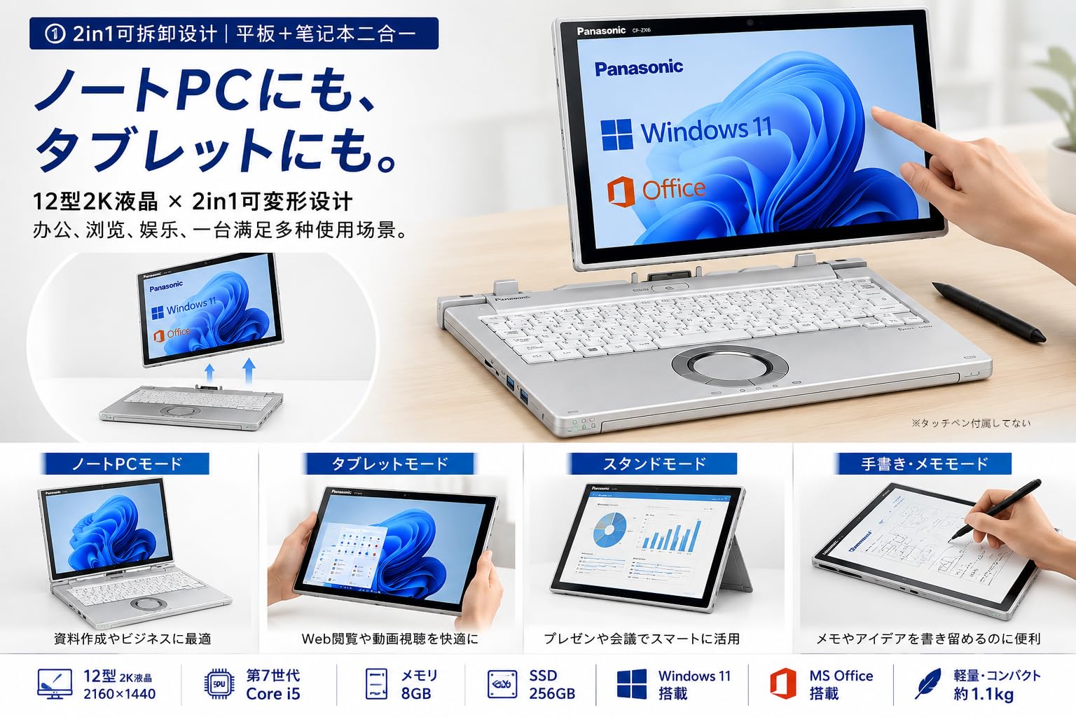 Amazon.co.jp: 【整備済み品】Let's note CF-XZ6 12型QHDタッチ i5