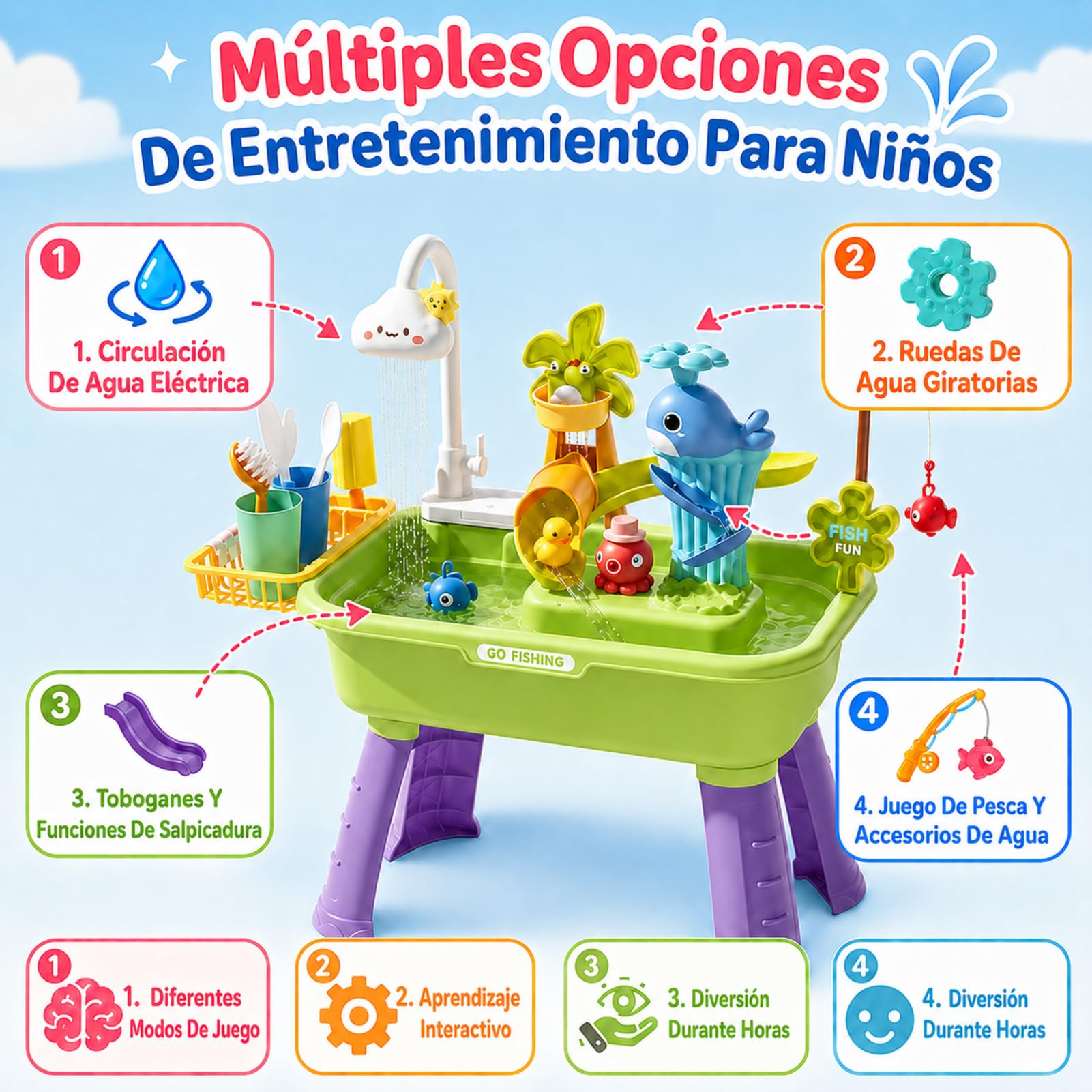 Mesa De Agua para Niños 4 En 1 Fregadero Infantil con Flujo Continuo Educativo