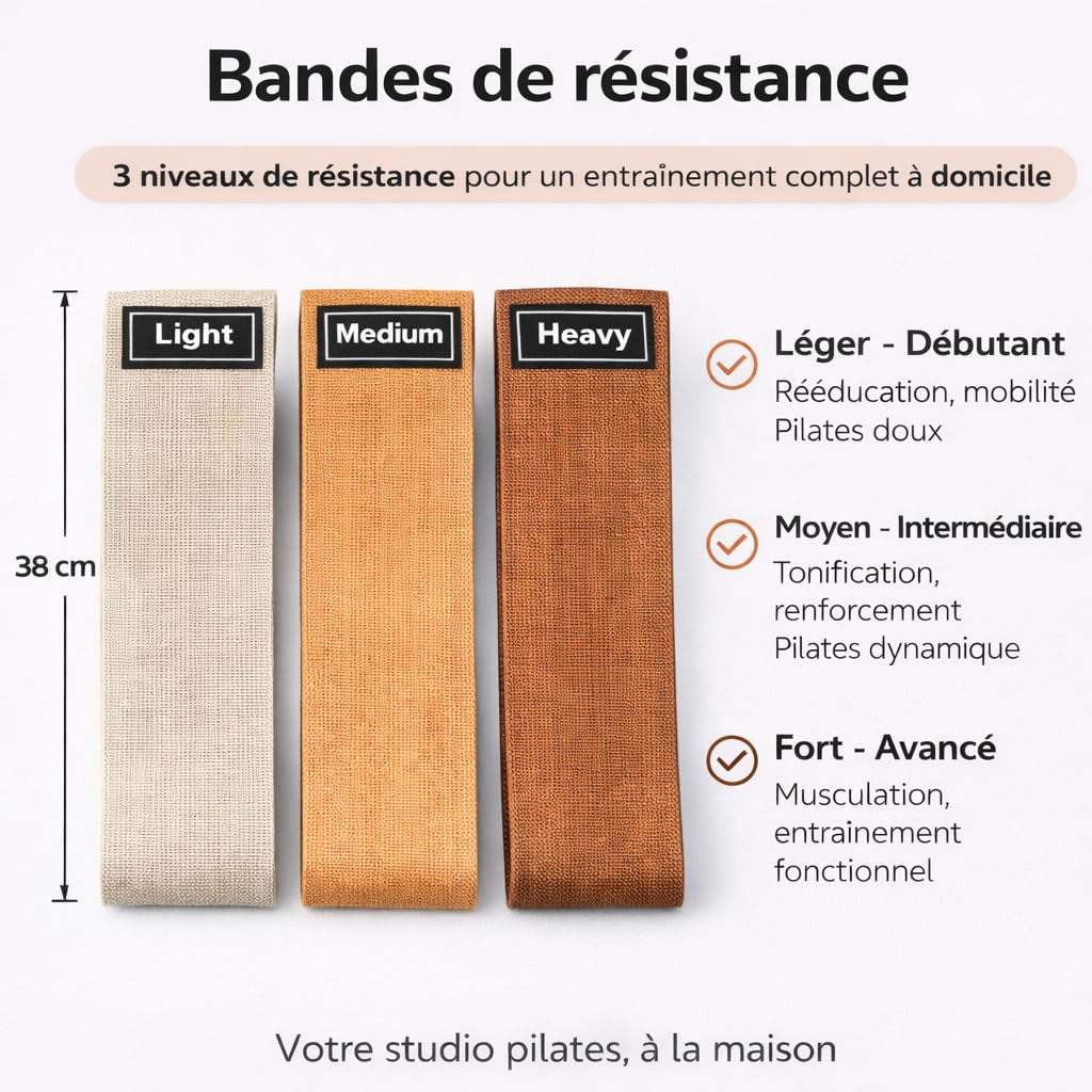 Kit Pilates Complet – Ballon, Anneau, Élastiques, Poids de Cheville, Ballerines Antidérapantes