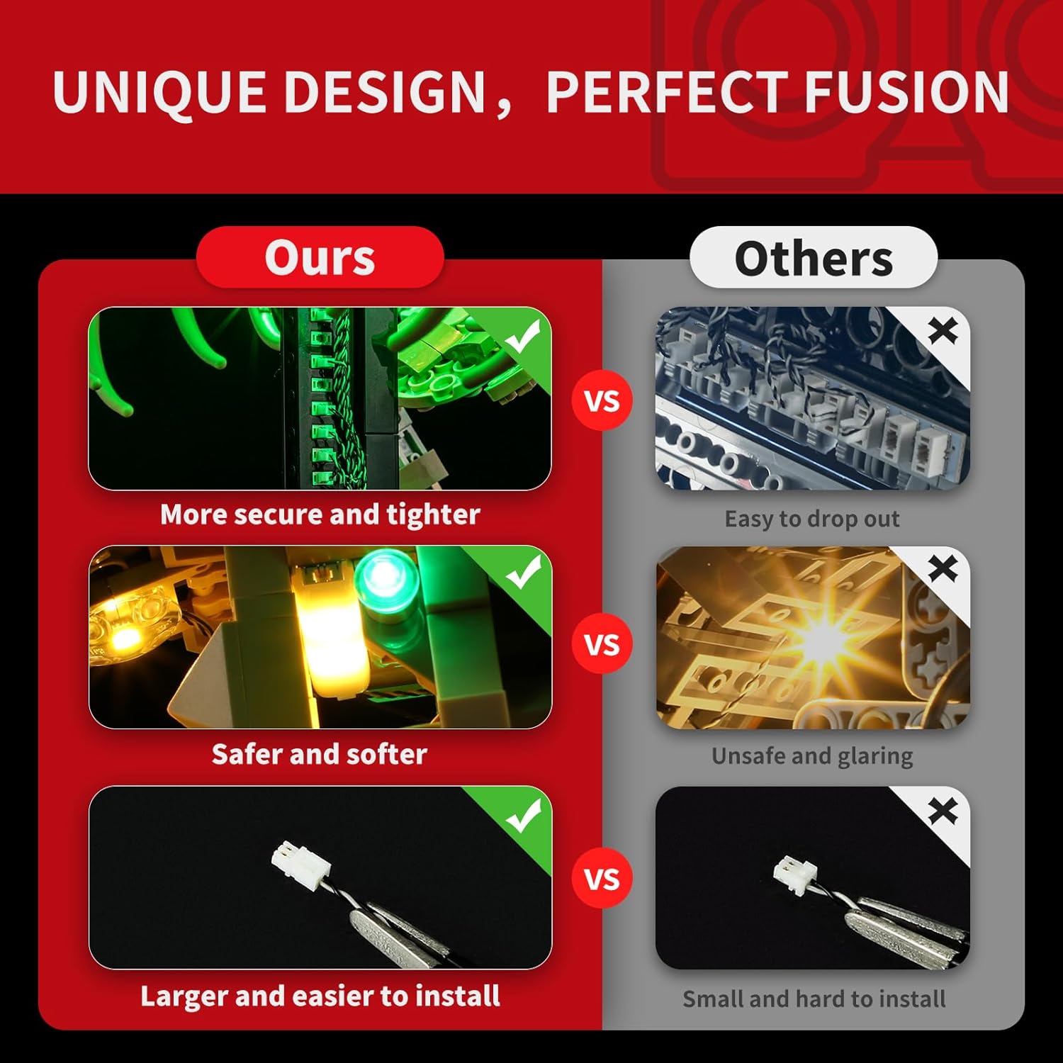 Comparison of BRIKSMAX light kit installation methods versus generic alternatives, showing more secure connections, safer and softer lights, and larger, easier-to-install connectors for BRIKSMAX.