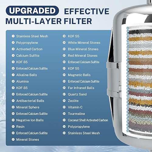 Miniatura 4 de iSpring Filtro de ducha de alto rendimiento de 33 etapas, filtro universal de cabezal de ducha para agua dura, 99% de eliminación de metales