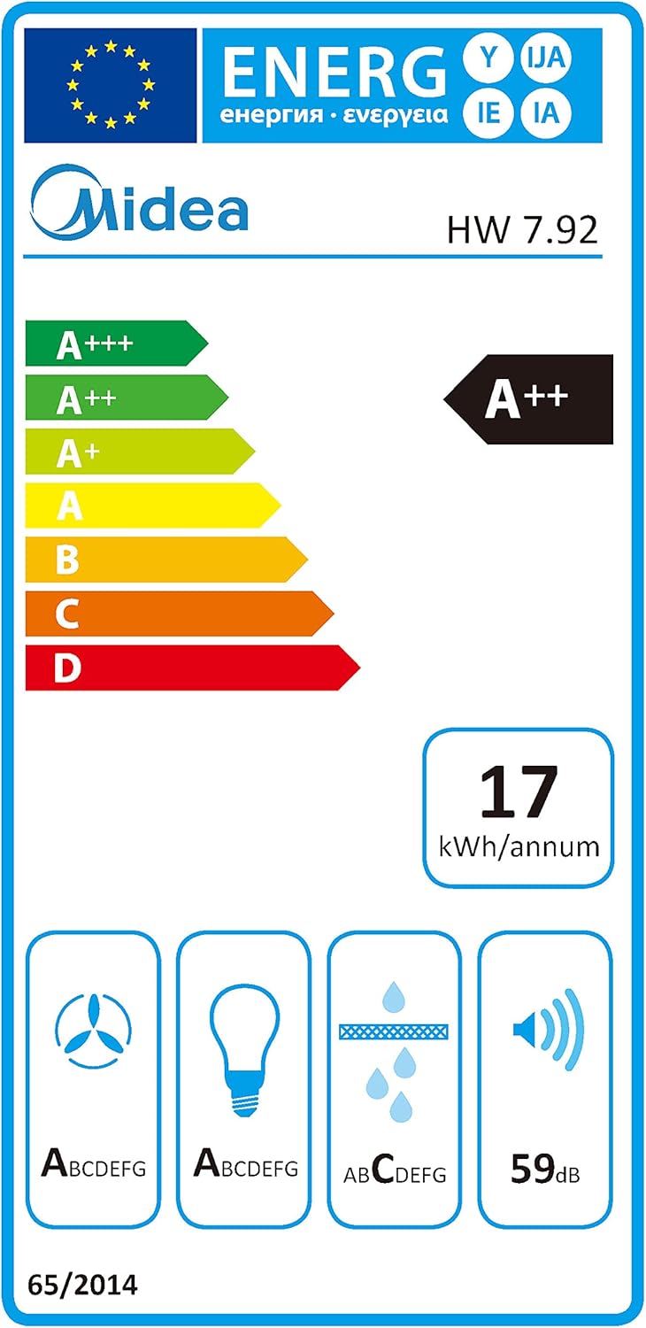 EU Energy Label for Midea HW 7.92 Range Hood