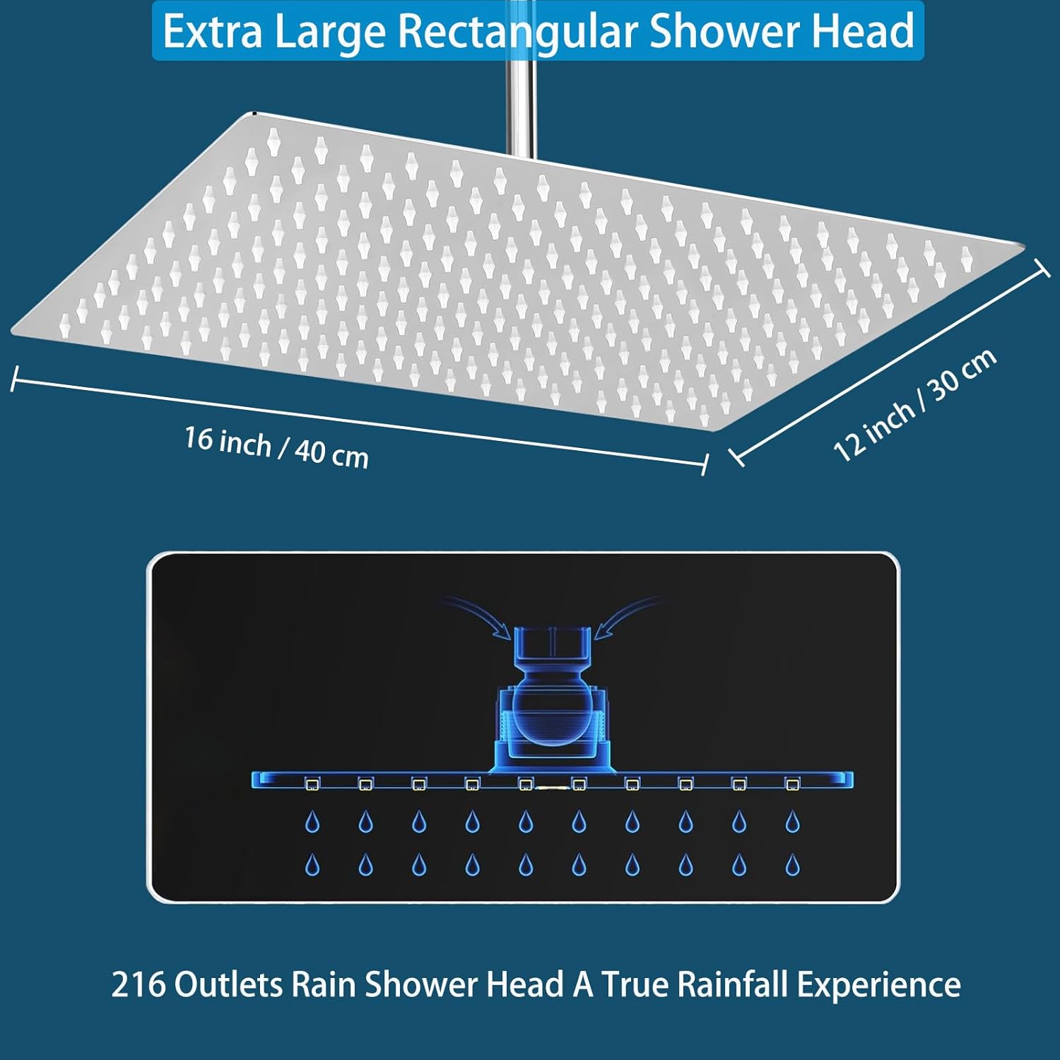 Extra Large Rain Shower Head, High Flow Stainless Steel 16 * 12 Inch Rectangle Rainfall Shower, Waterfall Bath Shower Body Covering, Ceiling or Wall Mount (Chrome)