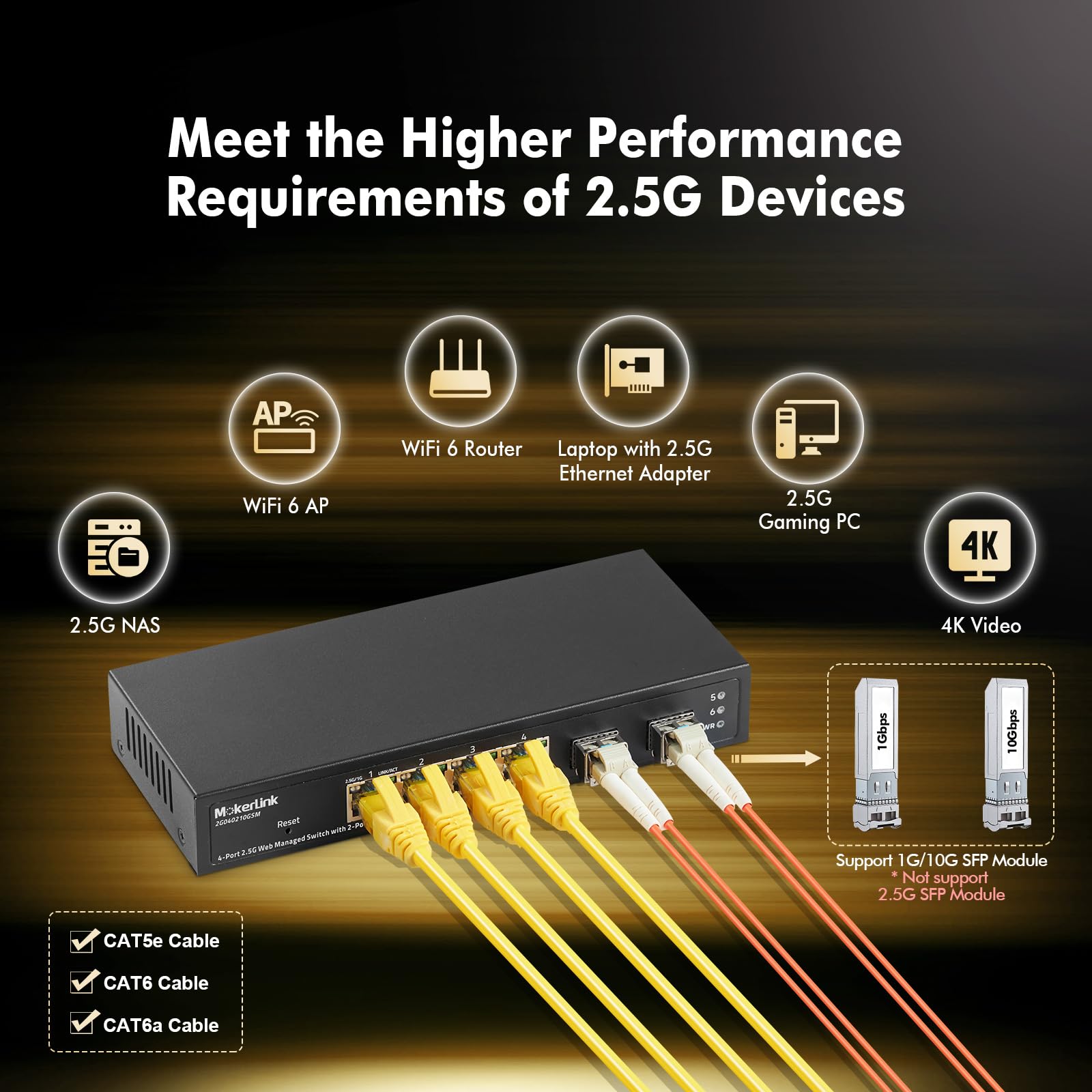 MokerLink Switch Gestión 4 Puertos 2.5G SFP+ 10G, 4 Puertos 2.5GbE Compatibles 10/100/1000Mbps Tamaño Mini Metal Web Managed Fanless