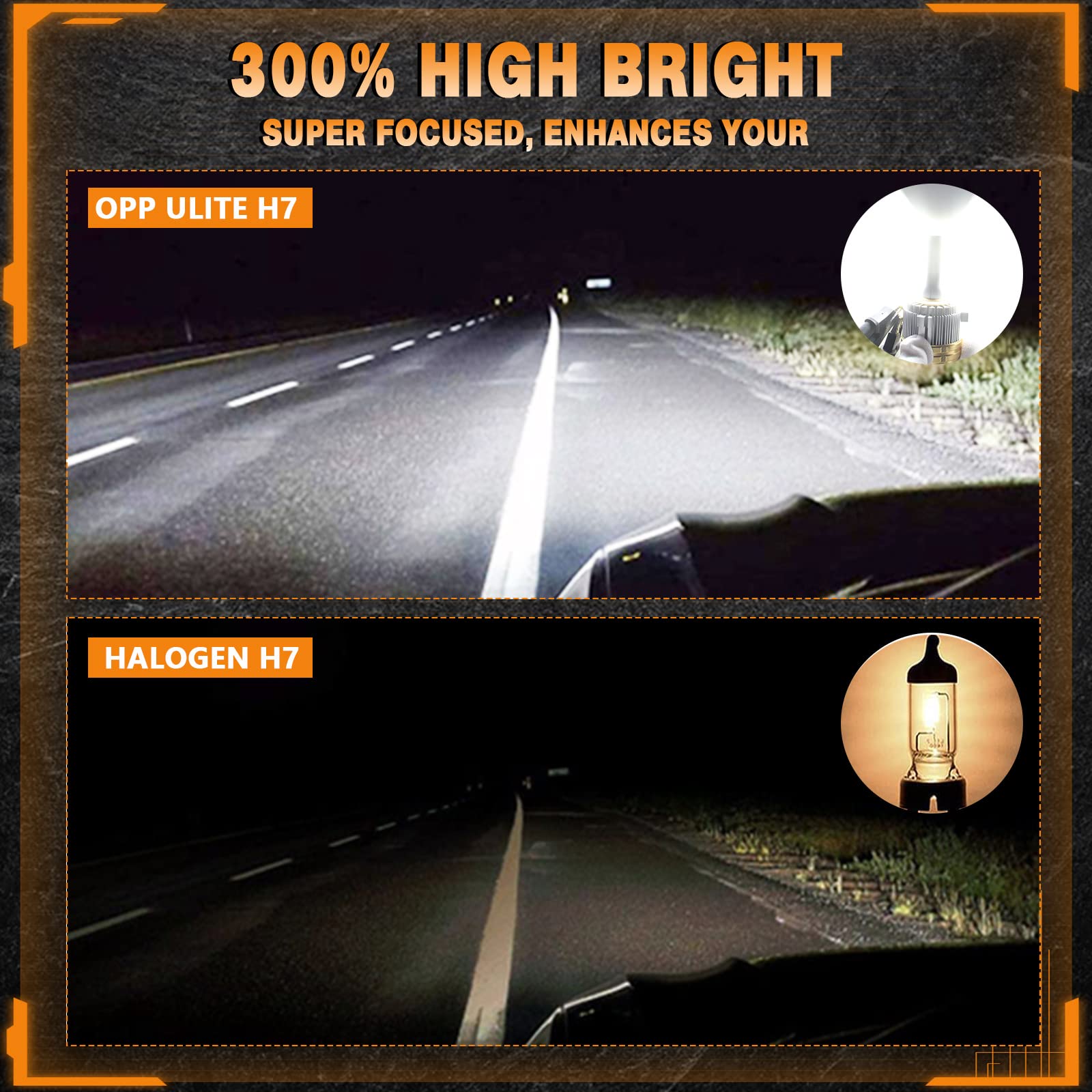 OPP ULITE H7 LED Lampe Frontale Ampoule 86w 8600lm CSP Chip Super Lumineux 6500k xénon Blanc H7 LED Phare CANBUS kit de Conversion sans Erreur, Pack de 2