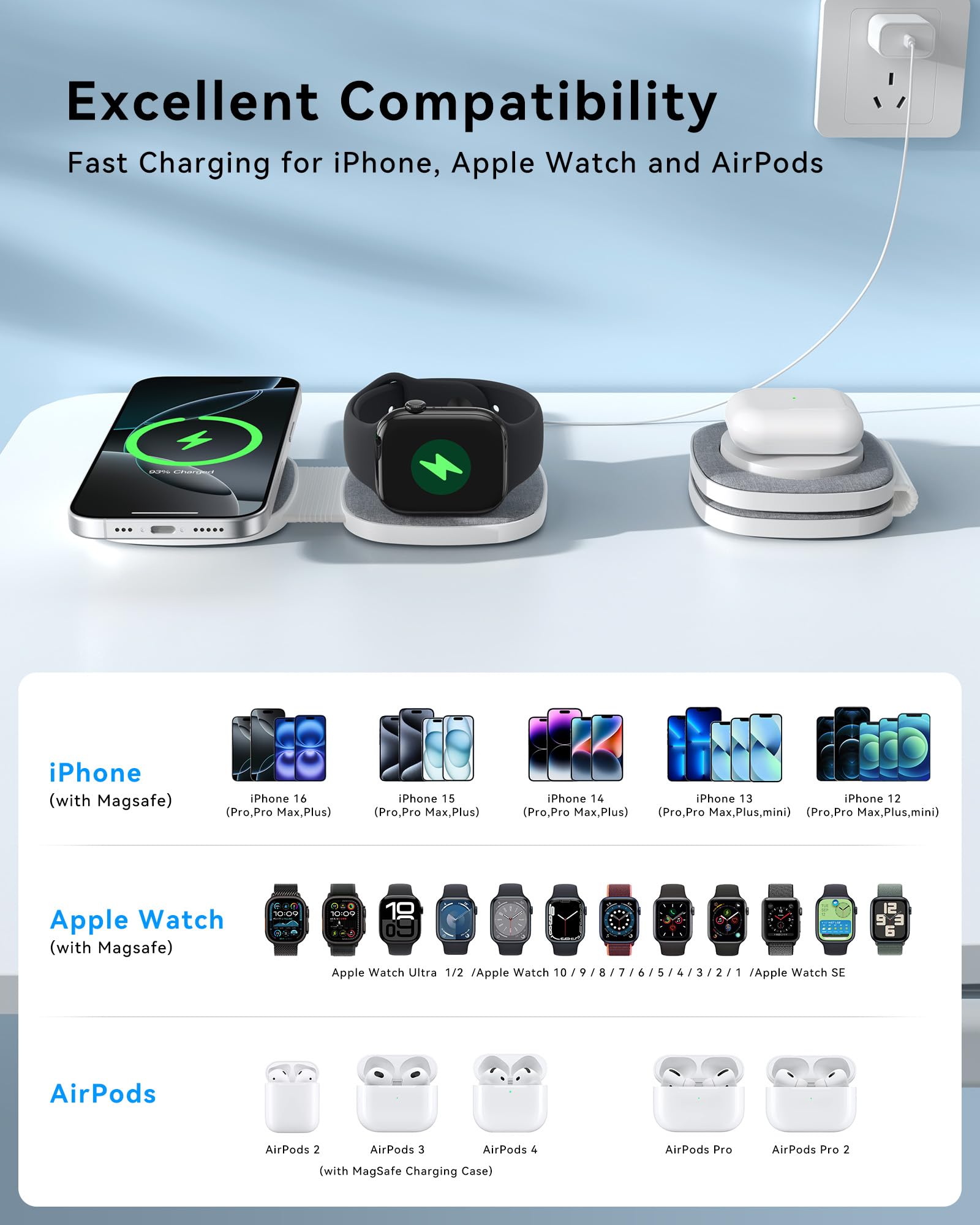 2 w 1 Składana bezprzewodowa ładowarka indukcyjna, kompatybilna z MagSafe, iPhone 17/16/15/14/13/12, Apple Watch 11–1, AirPods Pro, z szybkim adapterem 20W | Przyjazna w podróży kompaktowa konstrukcja, składana przenośna, adapter PD 20 W w zestawie