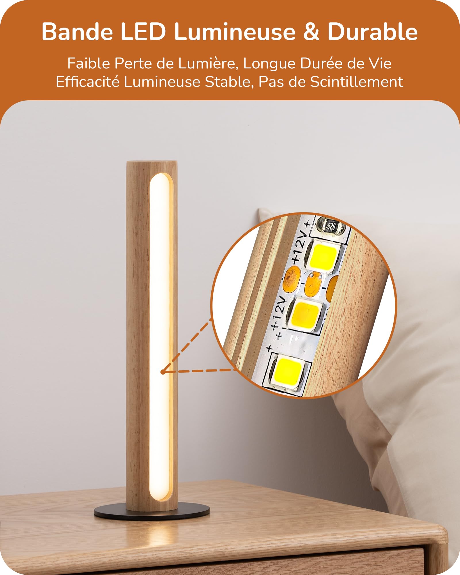 EDISHINE Lampe Chevet Bois, Variateur Tactile, 3 Températures de Couleur | Lampe de Table LED Intégrée avec Pied Métal & Cadre Bois, Fonction Mémoire, 3 Températures de Couleur pour Chambre, Bureau