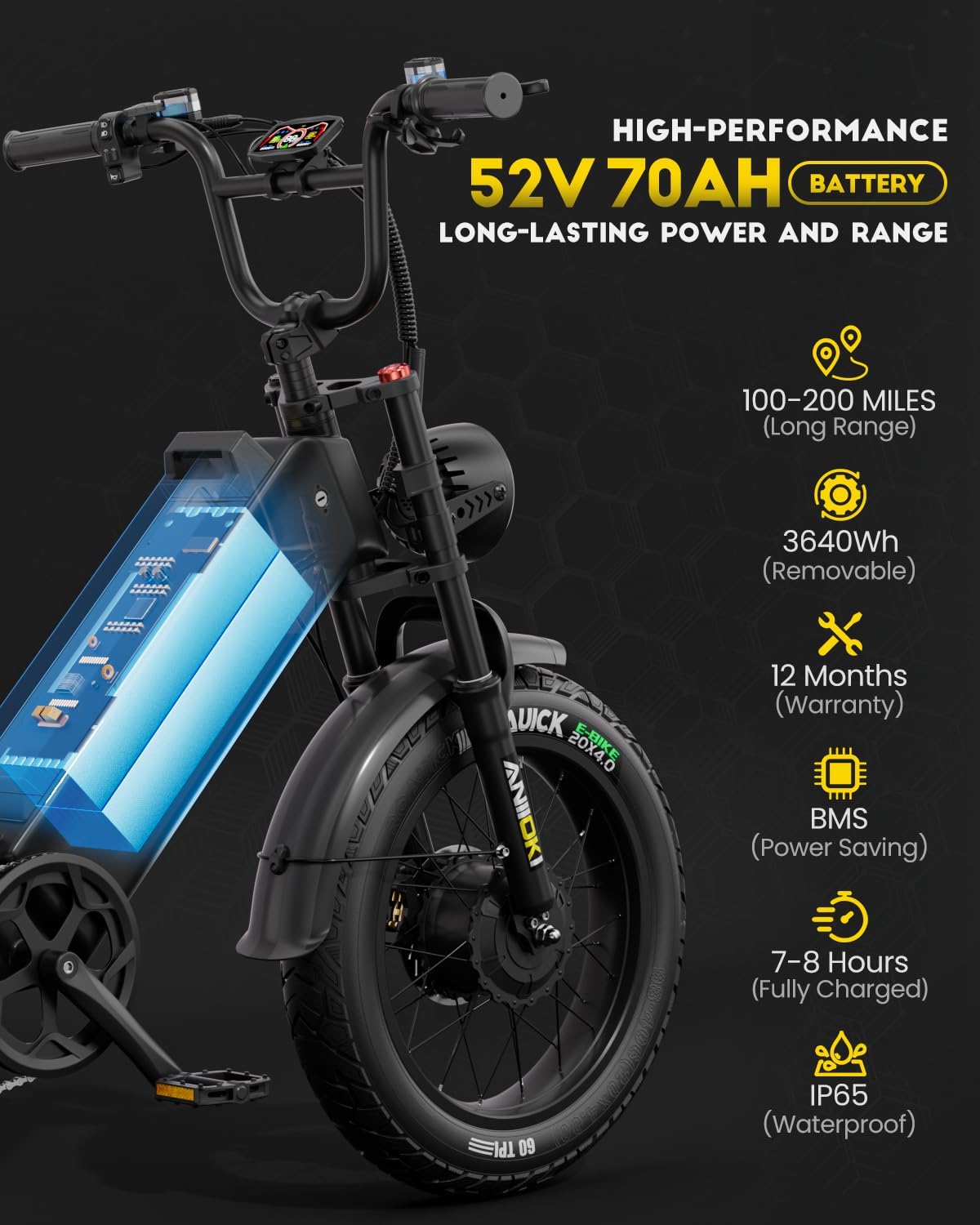 ANIIOKI AQ177 Pro Max Electric Bike for Adults,2800W Dual Motor eBike,52V 70Ah Removable Battery,200+ Miles Long Range,7-Gear Speed All-Terrain Electric Bike