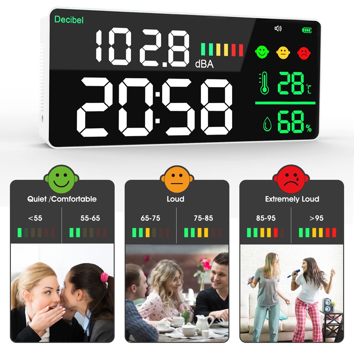 DezibelmessgeräT Schallpegelmesser zum AufhäNgen ein der Wand 30-130 DB Reichweite 11 Zoll GroßEs LED-Display GeräUschzeit Temperatur(℃), Anwendungen für Zuhause, Studio usw