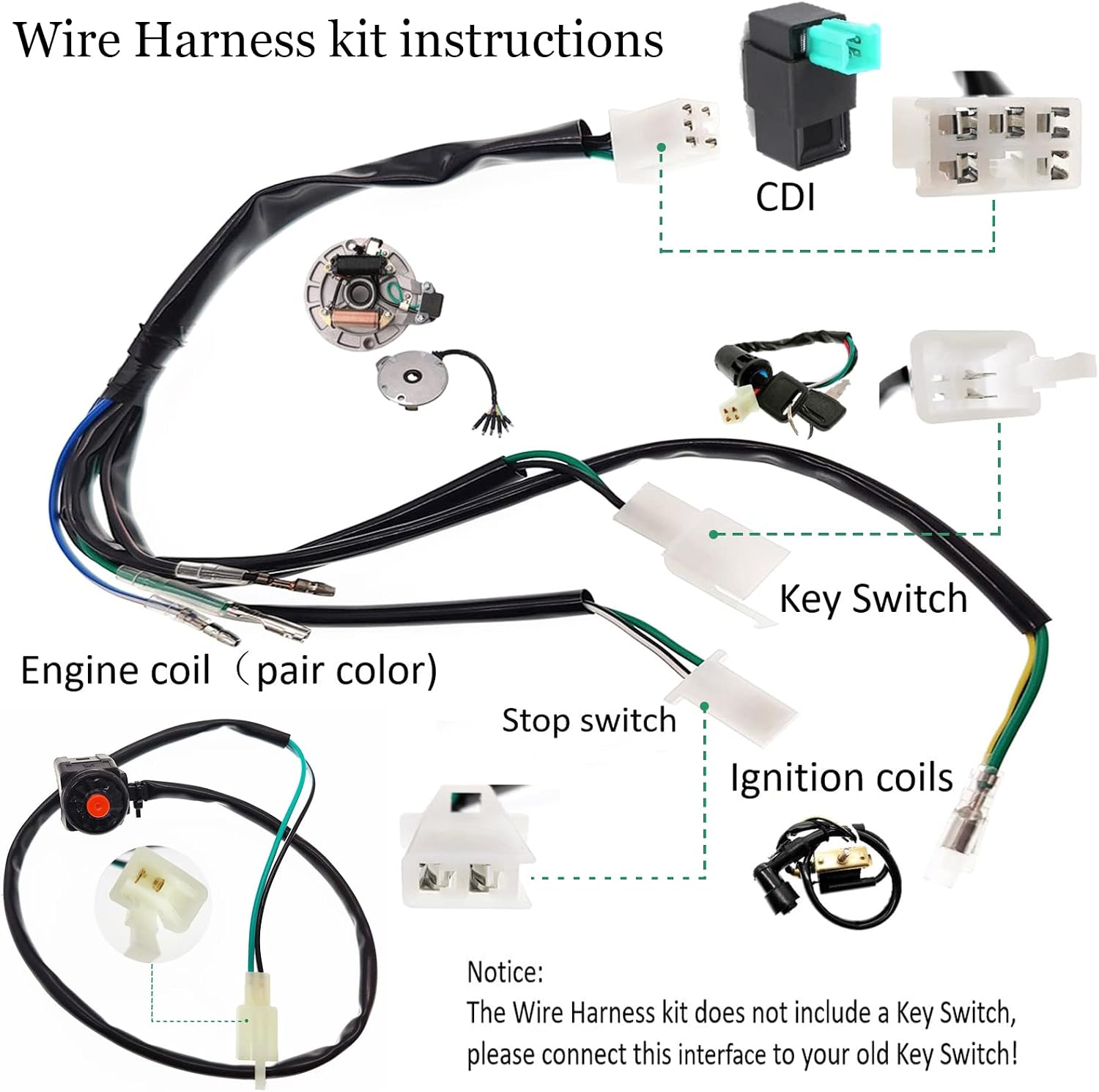 Tao Tao ATV Wiring Harness - CDI Ignition Coil 2 Coil Magneto Stator Plate Set for 50cc-125cc ATVs