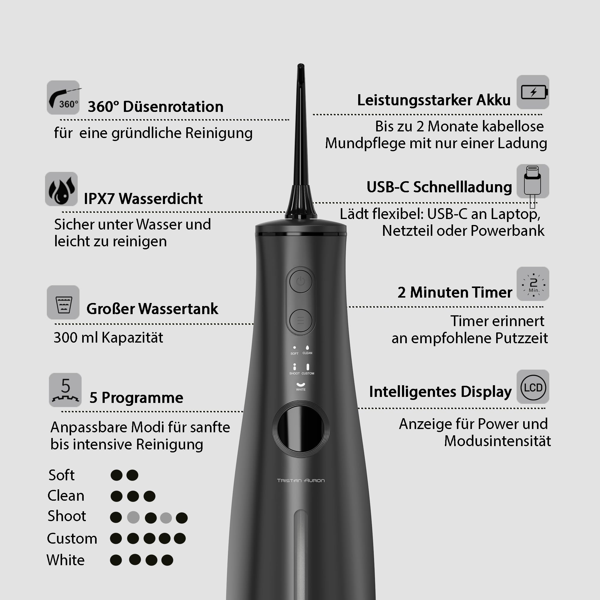 Tristan Auron Munddusche – 2 Ersatzdüsen und Reisetasche, 5 Modi, 8 Druckstufen inkl. Shoot Modus, 300ml Tank, LCD Display, USB-C Schnellladung, IPX7 - ProJet Water Flosser