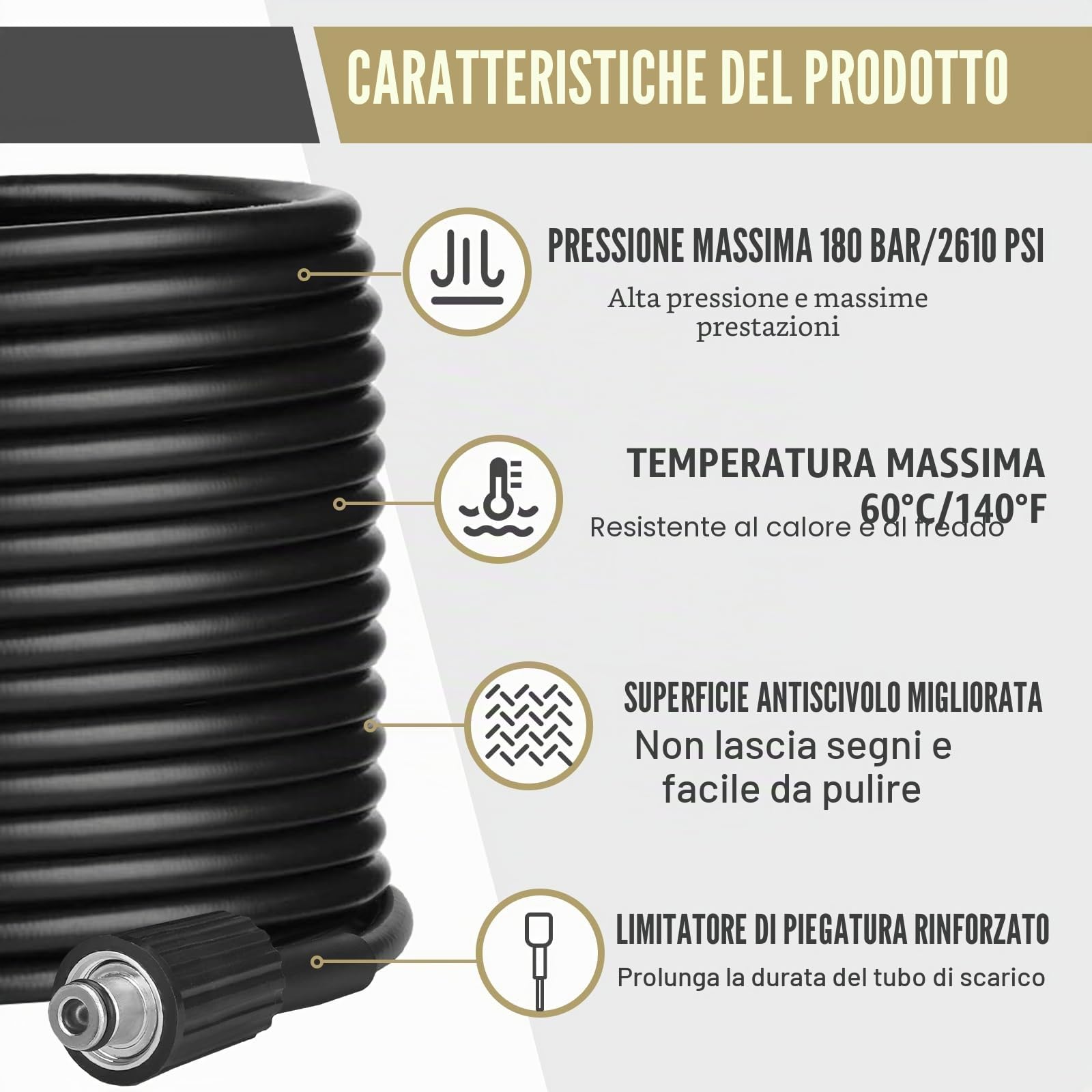 30M Drain Cleaning Hose for Kärcher Pressure Washer K2 -K7 | Con ugelli a getto e rotanti & adattatori per pulizia efficace tubi 180 Bar
