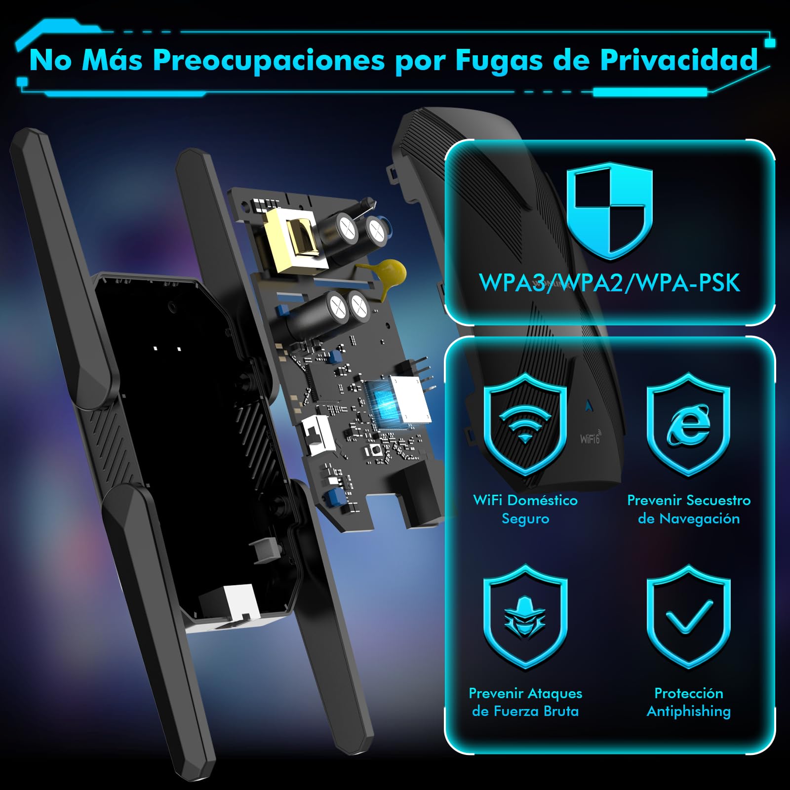 Repetidor WiFi 6 Amplificador Señal WiFi, AX1500 Dual Banda 5/2.4Ghz con 4 Antenas, Puerto de Ethernet, WPS, Luz Indicadora de Señal, Extensor WiFi Soporte Modo Repetidor/Router/Ap,Enchufe EU