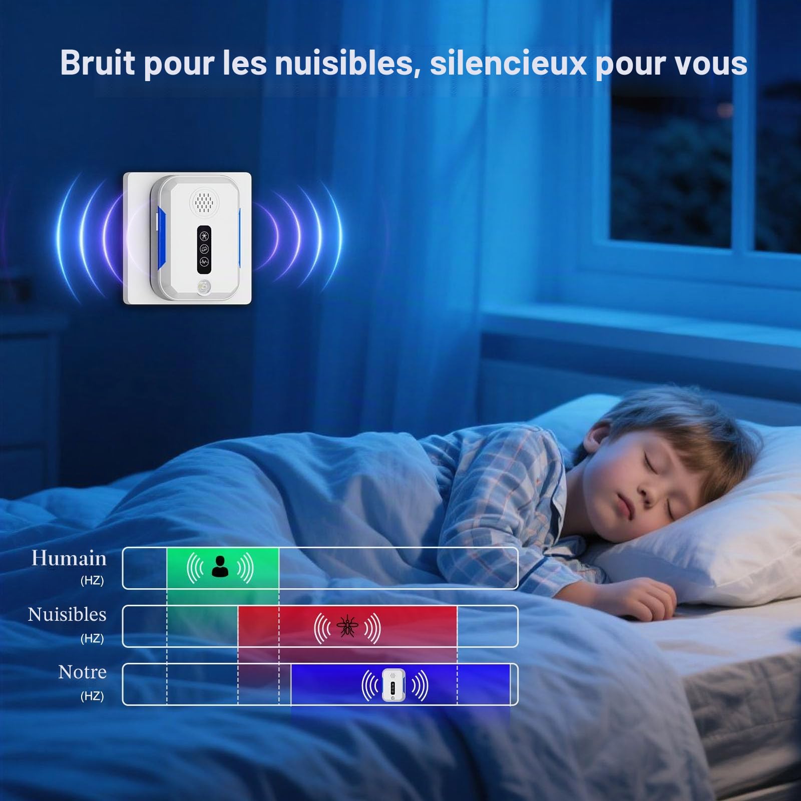Ultrason Souris et Rats, 4 Pcs Intérieure Repulsif Souris avec 4 Modes Appareil Ultrason pour Nuisible Repousse Rats Moustiques Araignées Mouches Punaises Sûr pour Enfants et Animaux