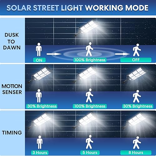 Miniatura 6 de Farola solar para exteriores  Luces solares de 5000 W para exteriores, lámpara de calle con sensor de movimiento del atardecer al amanecer, 600000