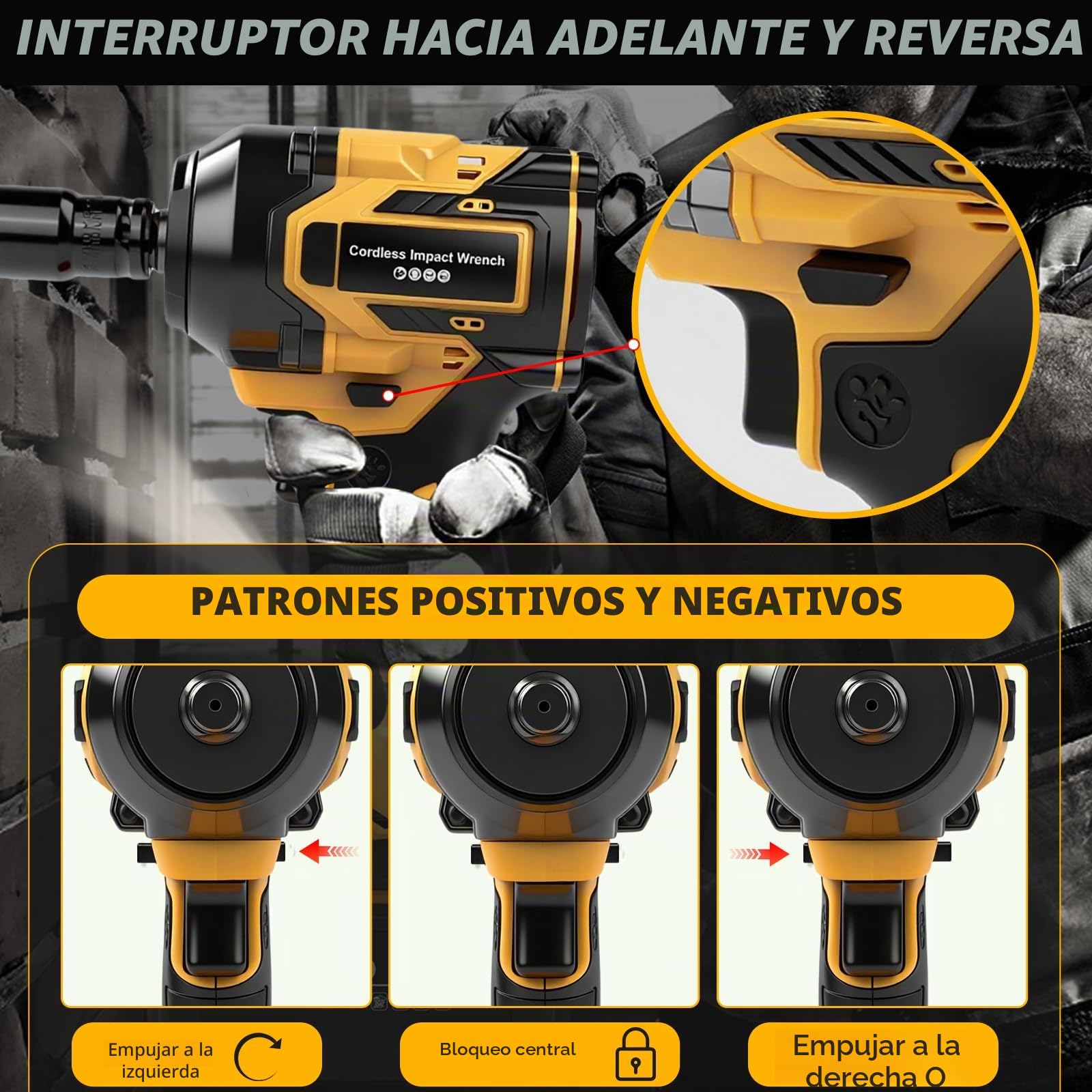 Llave de Impacto Inalámbrica 21V, 650 Nm 1/2" Brushless, 2 Baterías 4,0 Ah | Pistola de Impacto Batería, Atornillador de Impacto 2800RPM, con Luz LED, 6 Enchufes para el Hogar, Coche, Cambiar Neumáticos