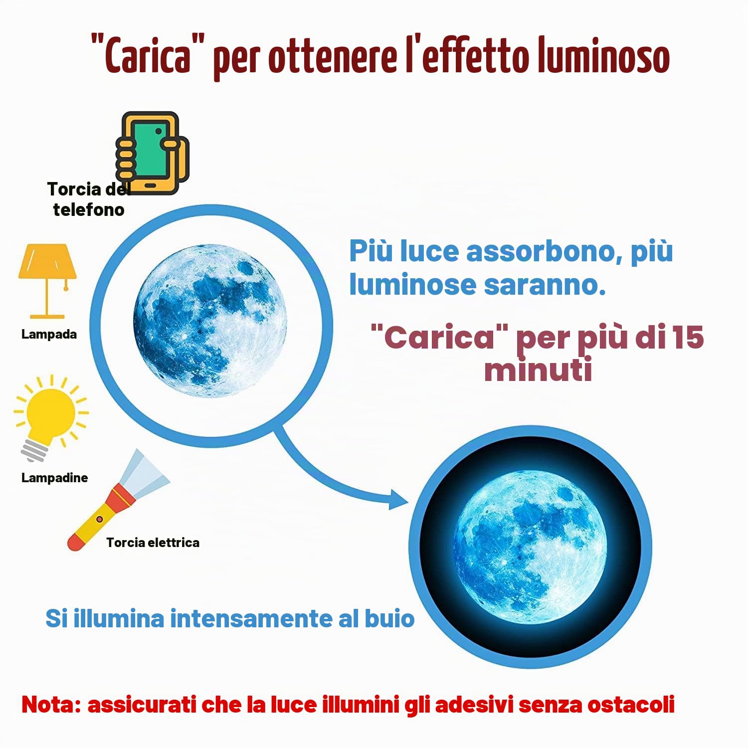 Stelle Fluorescenti Adesive Soffitto Luminoso Adesivi Muro 498PCS Decorazioni Cameretta