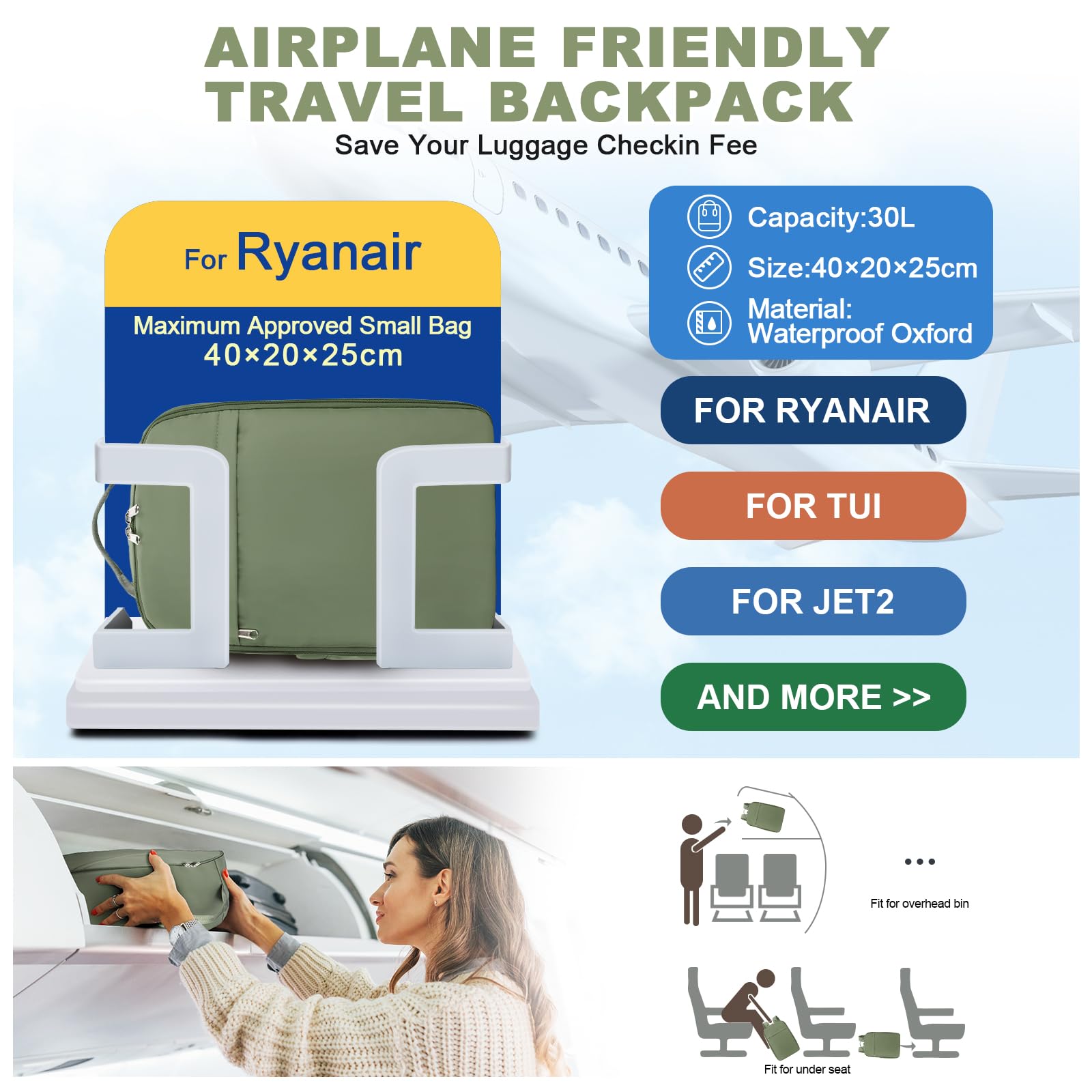 SZLX Zaino Ryanair 40x20x25 e 45x36x20 - Bagaglio a Mano Donna e Uomo, Borsa da Cabina Impermeabile per Laptop 14 Pollici, Zaino da Viaggio