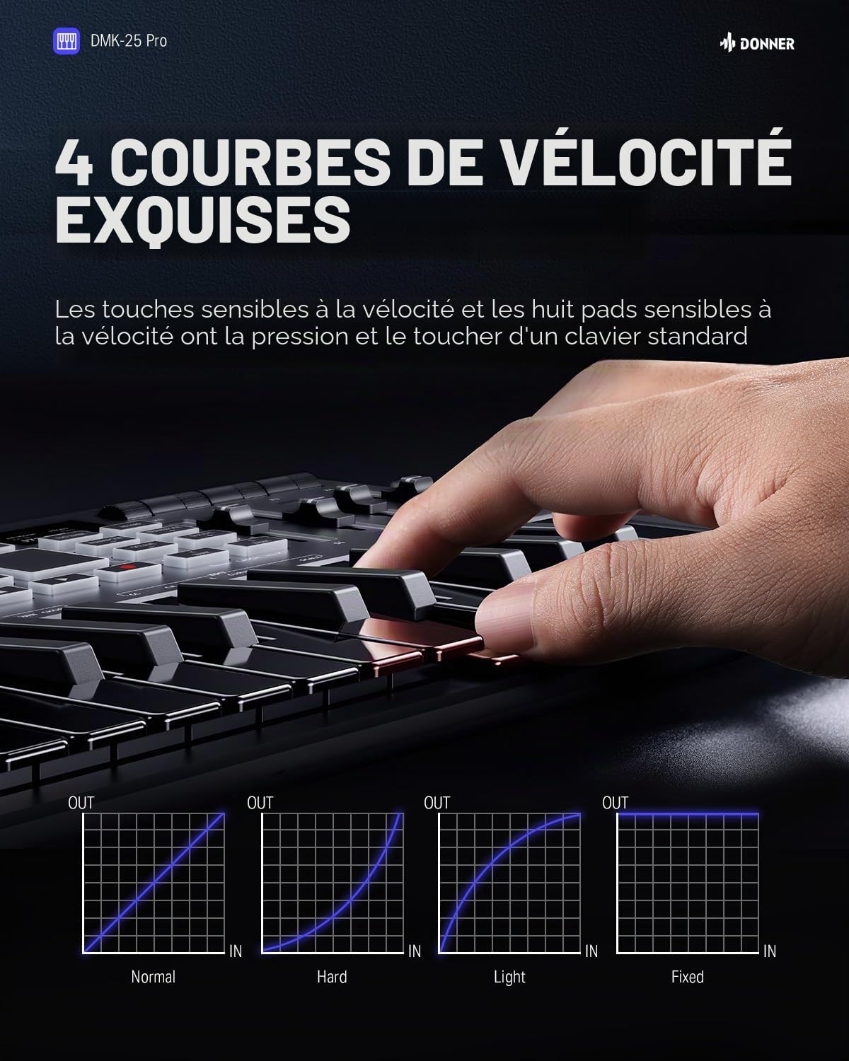 Donner Contrôleur Clavier MIDI USB-C, Mini Portable 25 Touches avec 8 Pads de Batterie,Écran OLED,16 Gammes Intelligentes,Arpège, Replay,4 Logiciels DAW et 40 Cours d’Apprentissage, DMK 25 Pro Noir
