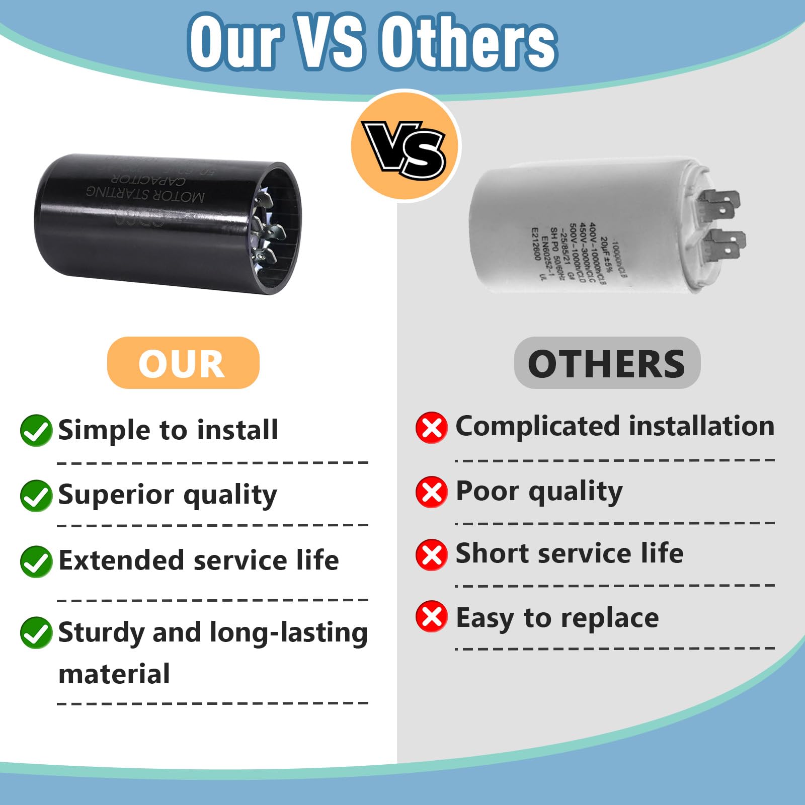 2PCS Garage Door Opener, X-18004-B Capacitor Compatible with Genie