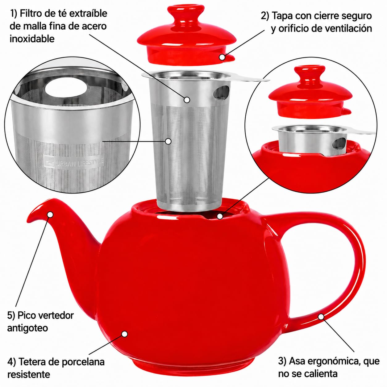 URBAN LIFESTYLE Tetera de porcelana con infusor de acero inoxidable, 1,1 L (5 tazas), tetera sin goteo para té a granel y bolsitas, modelo Swansea verde mar (Rojo)