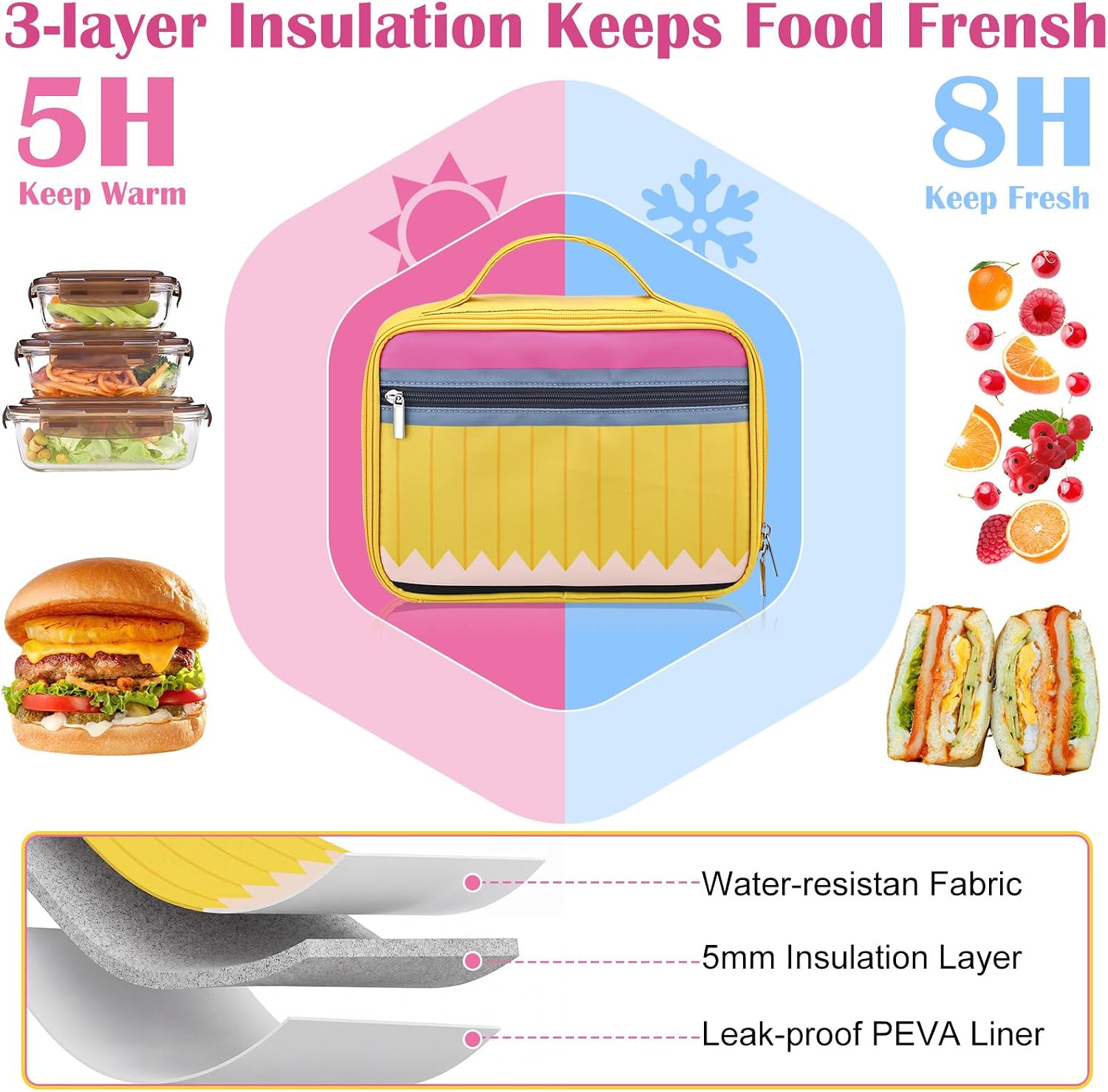 Pencil Lunch Box Back to School Teacher Gift