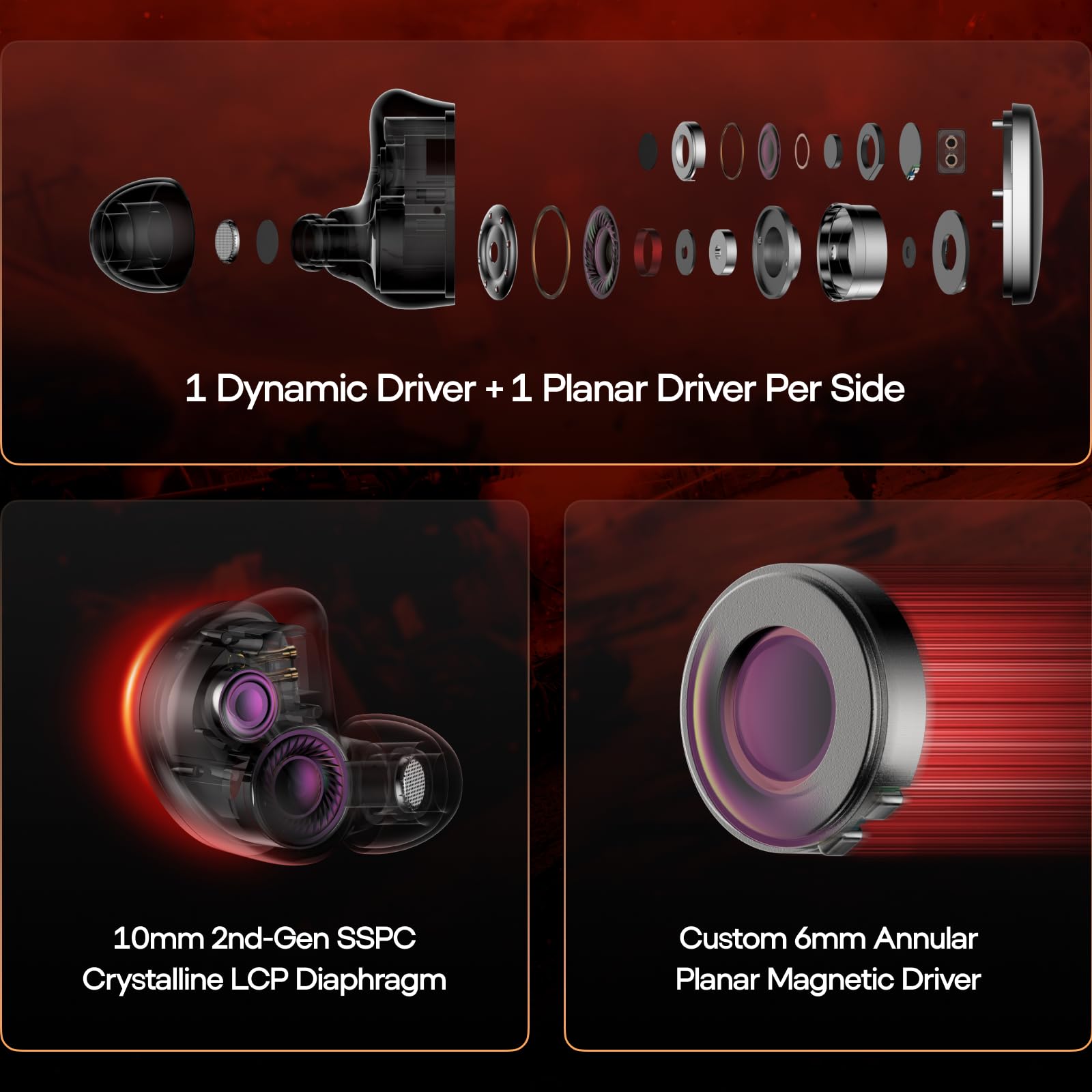 Linsoul SIMGOT EG280 In Ear Monitor, 1DD+1Planar HiFi IEM, Cuffie da Gaming con Microfono, Cavo OFC Staccabile da 1,7 metri con 2pin, con Adattatore USB-C, per Giochi FPS e Musicisti Audiophile