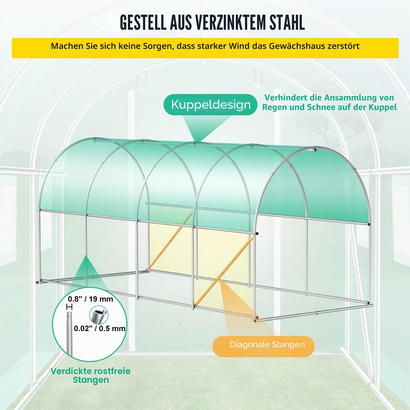 VEVOR Foliengewächshaus 4,6x2,1x2,1m Bogendach Gewächshaus Verzinkter Stahlrahmen PE Abdeckung Frühbeet Treibhaus Wasserdicht UV-Beständig Grün Mobiler Folientunnel Ideal für Anbau von Gemüse Blumen