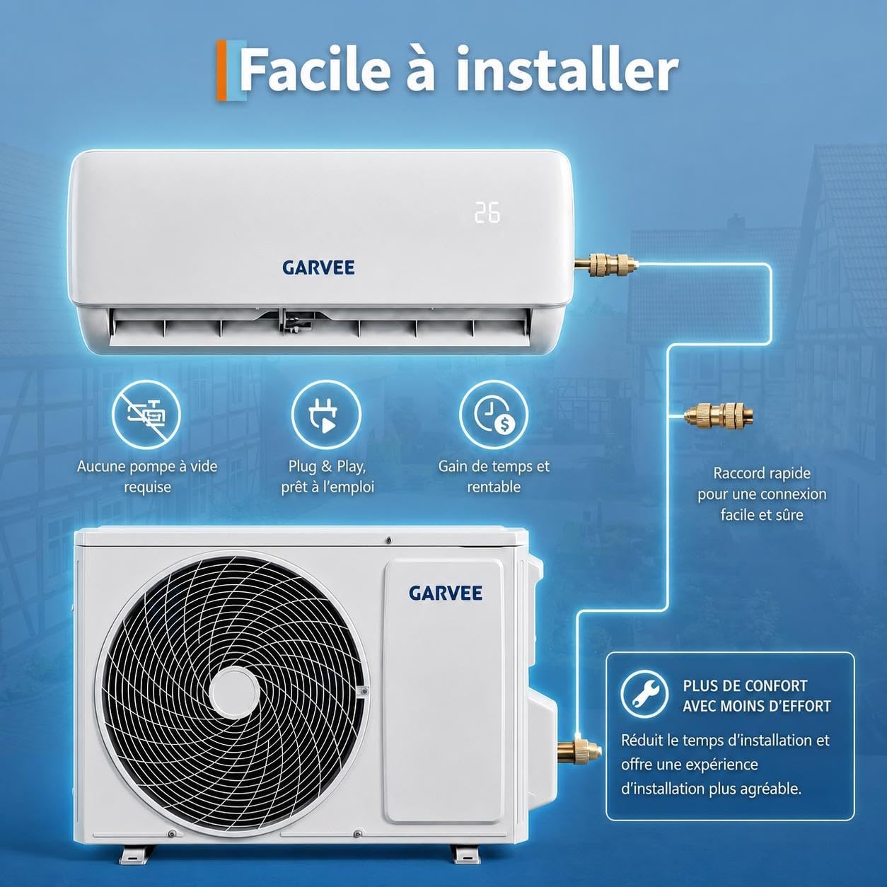 Climatiseur Split Mural Réversible Inverter 18000 BTU (≈4500 frigories), Chaud et Froid Classe A++, Fluide R32, Silencieux, Déshumidification, Minuterie, Pilotage WiFi/App, Faible consommation
