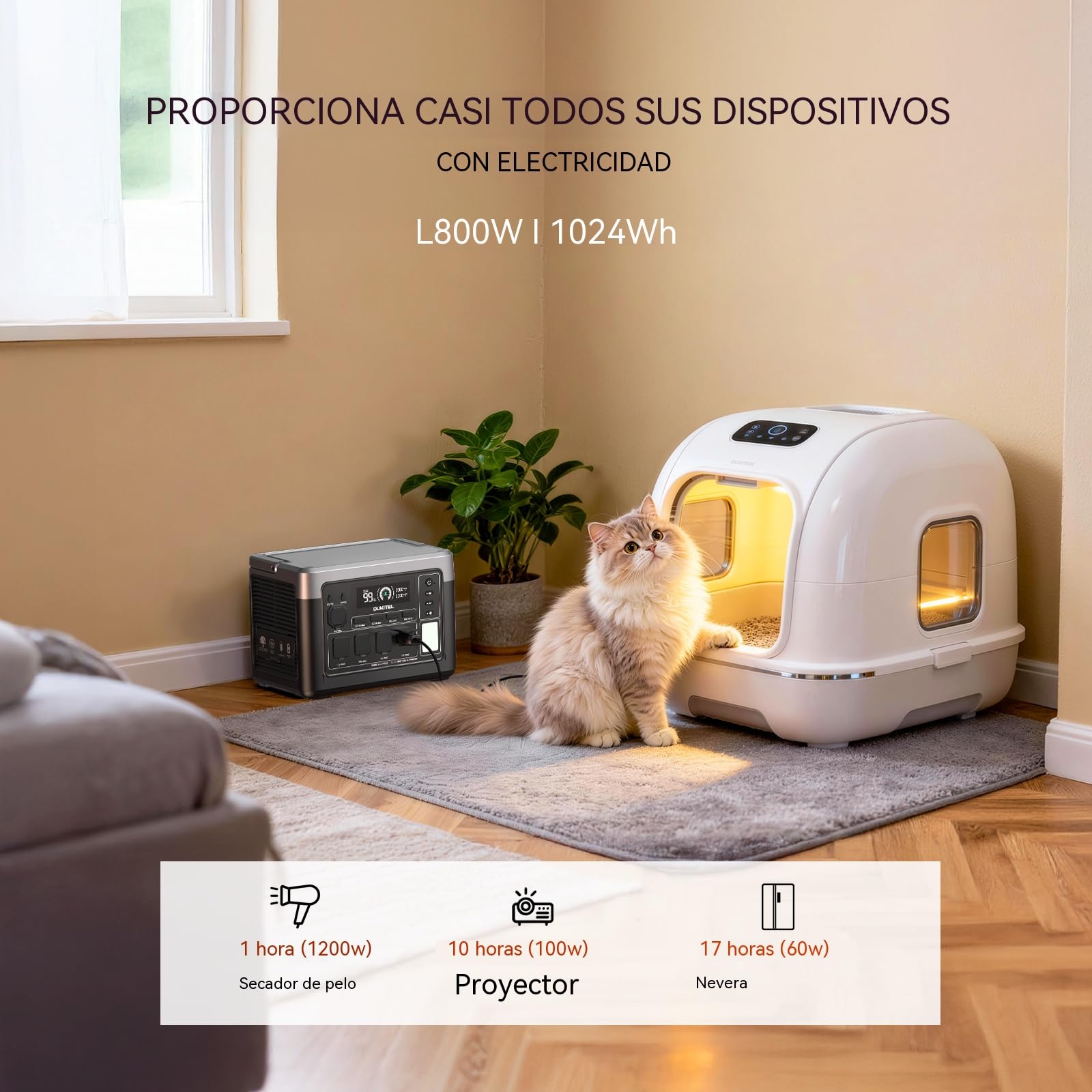 OUKITEL P1000 PLUS Generador Solar 1800W(3600W Pico) con 400 W Panel Solar, Estación de Energía Portátil 1024 Wh, Carga Rápida de 1200W, Batería de Respaldo LiFePO4, para Hogar, Acampada
