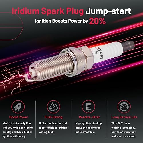 Vista 45 de BDFHYK Paquete de bobinas de encendido UF596 y bujías de iridio 93501 compatibles con Toyota Corolla 2009 2010 2011 2012 2013 Toyota Prius Matrix