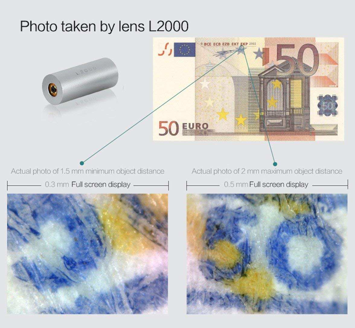 L2000 lente del microscopio intercambiabili 2000X alto ingrandimento per B011 microscopio digitale
