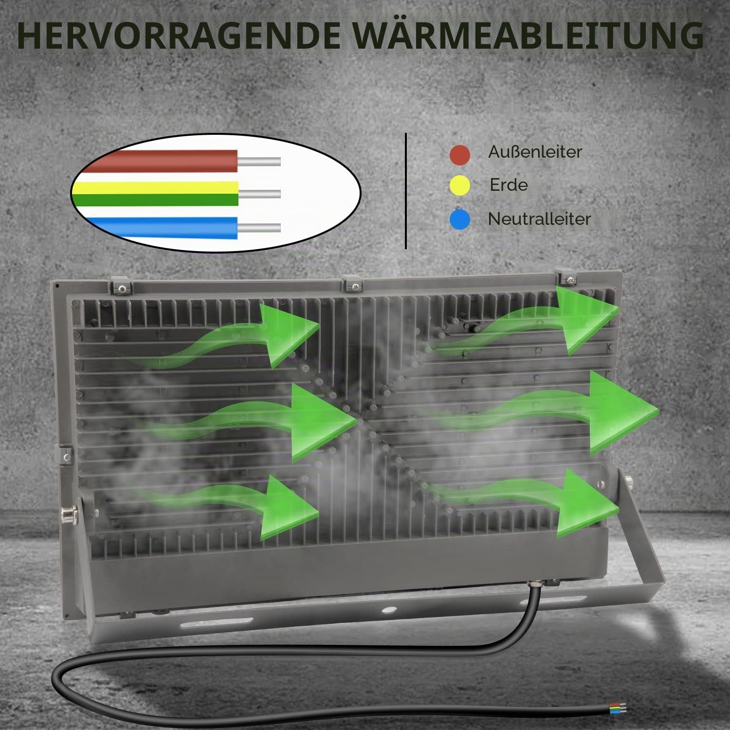 600W LED Strahler Außen 3000K Warmweiß 1 Stück | 60000LM Scheinwerfer, IP66 Wasserdicht Fluter, Aussenstrahler Für Hinterhof, Garten, Werkstatt