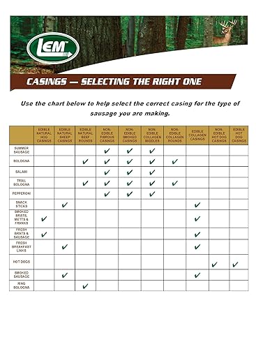 Miniatura 10 de LEM Productos Cubiertas de fibra de caoba, 1  pulgadas x 12 pulgadas, tripas de salchichas no comestibles, rellenos de aproximadamente 1 libra por