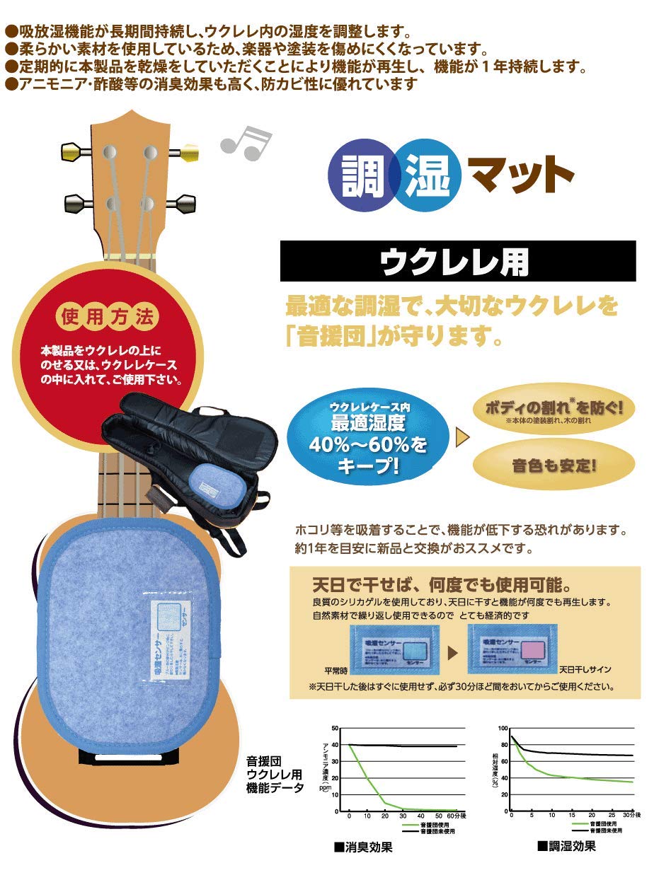 シリカクリン ギター用 調湿マット 音援団(テクナード) 9jupf8b Amazon.co.jp: 【繰り返し使える】シリカクリン ギター用 調湿マット