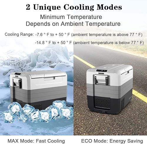 Miniatura 3 de Refrigerador portátil HOMGX, compresor congelador para coche de viaje, vehículo compacto, refrigerador de gran capacidad para camión, refrigerador